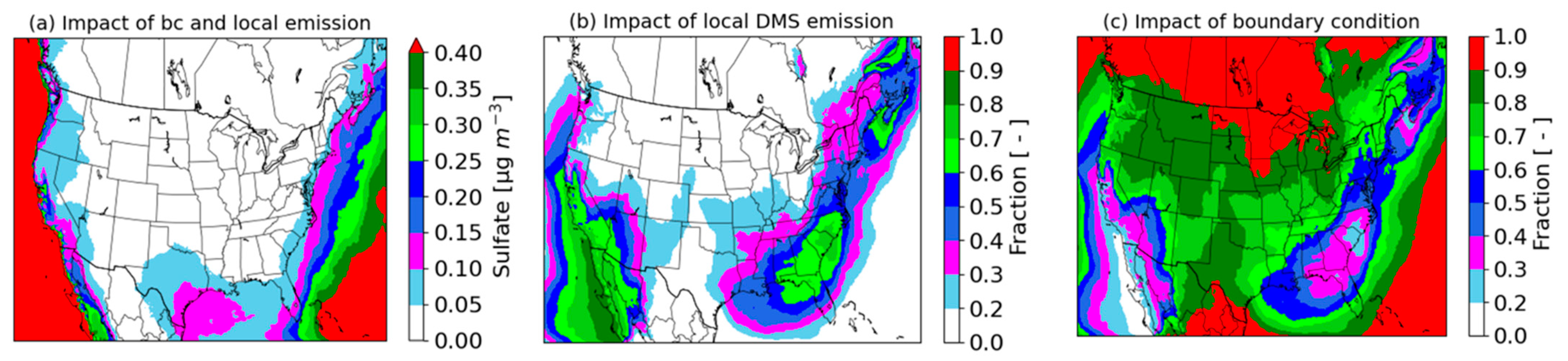Atmosphere 14 00660 g007 Atmosphere 14 00660 g007