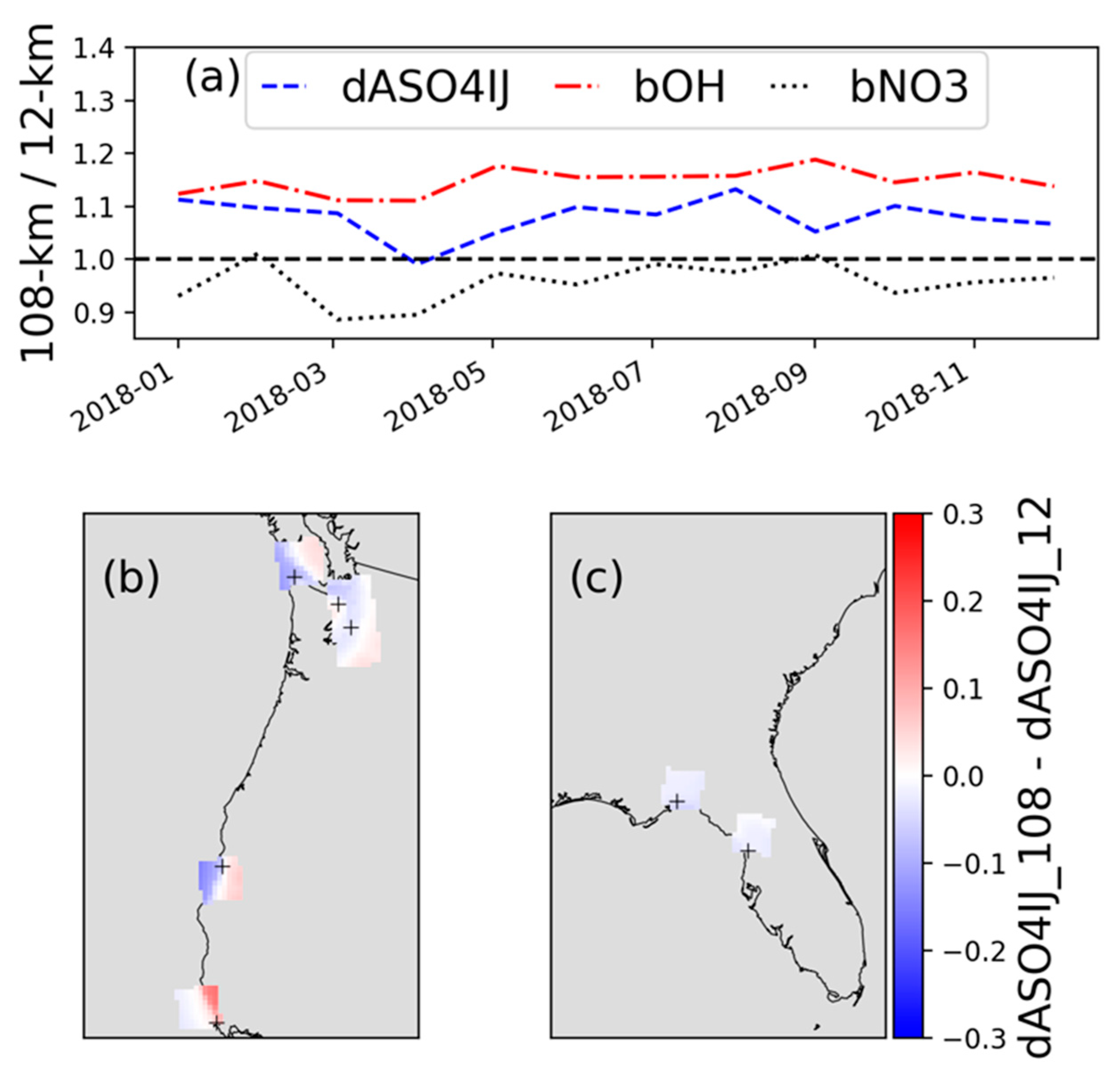 Atmosphere 14 00660 g010 Atmosphere 14 00660 g010
