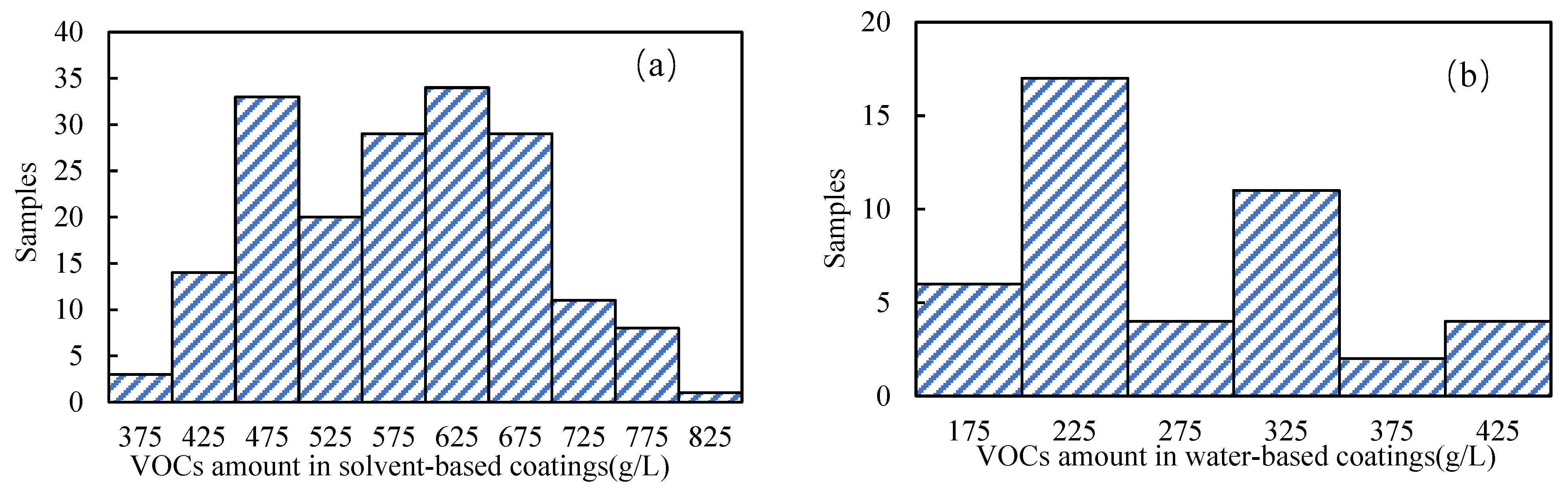 Atmosphere 14 00662 g001