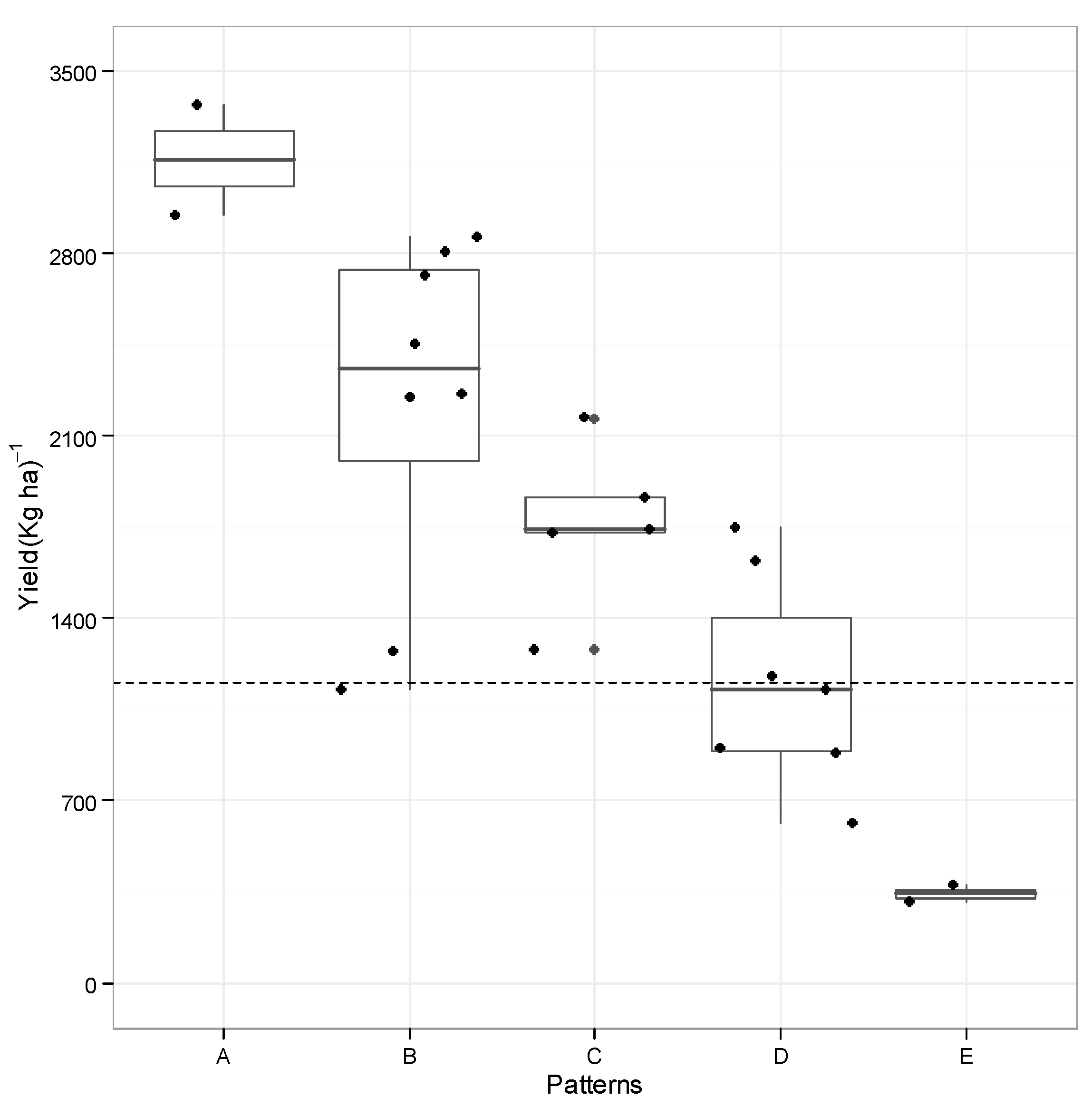 Atmosphere 14 00665 g004 Atmosphere 14 00665 g004