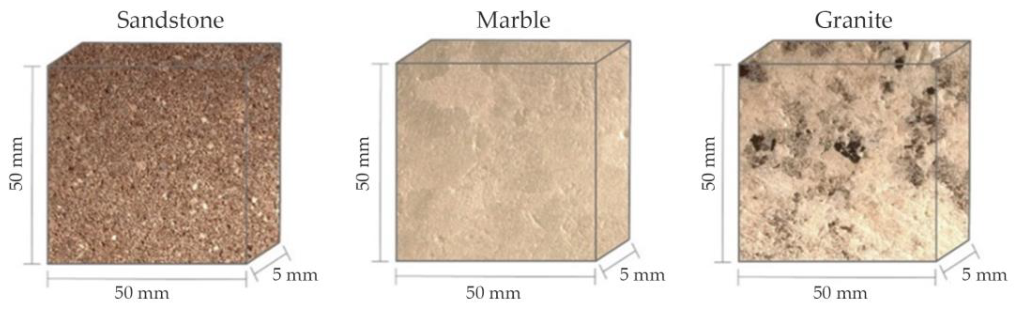 Atmosphere 14 00666 g004