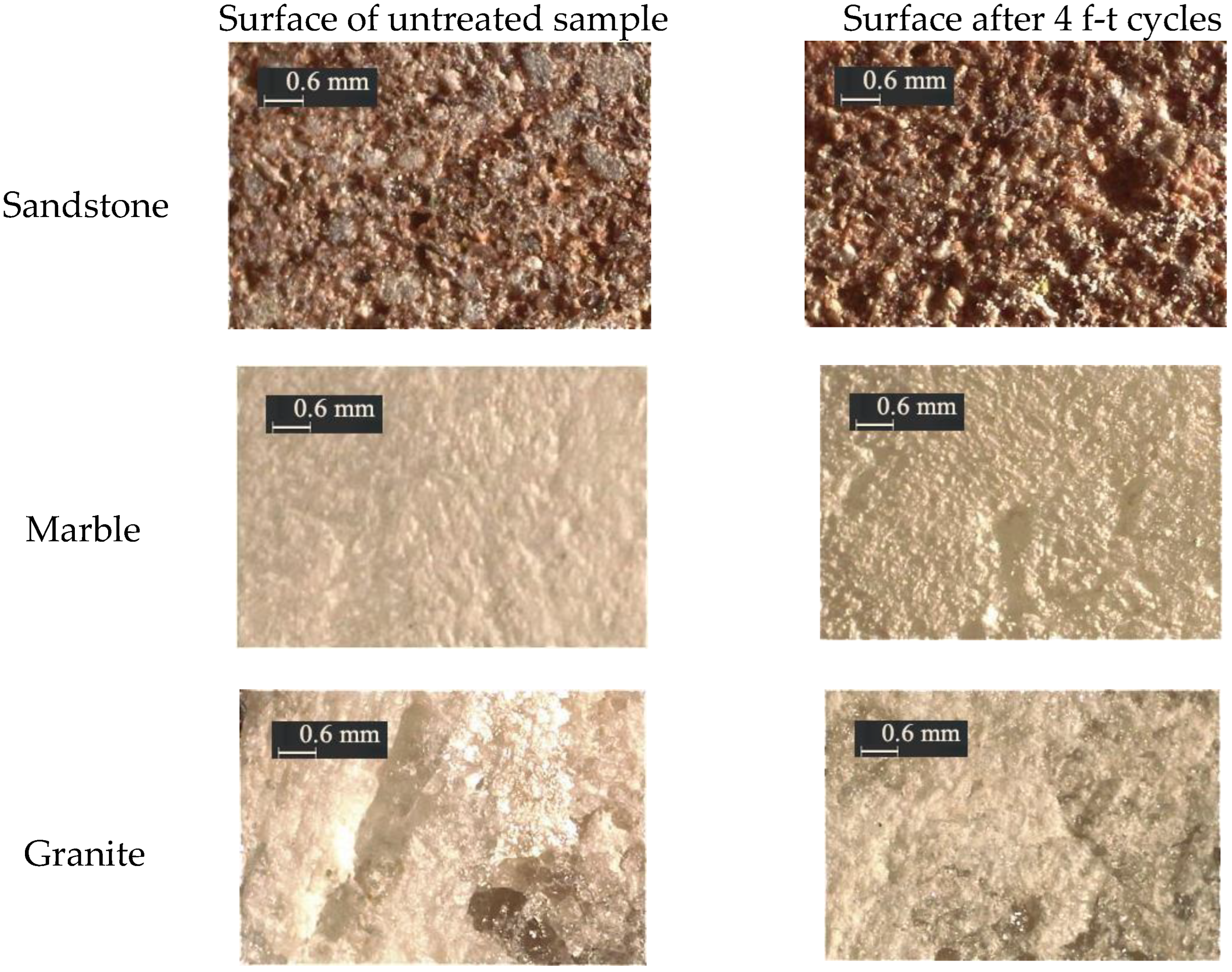 Atmosphere 14 00666 g009