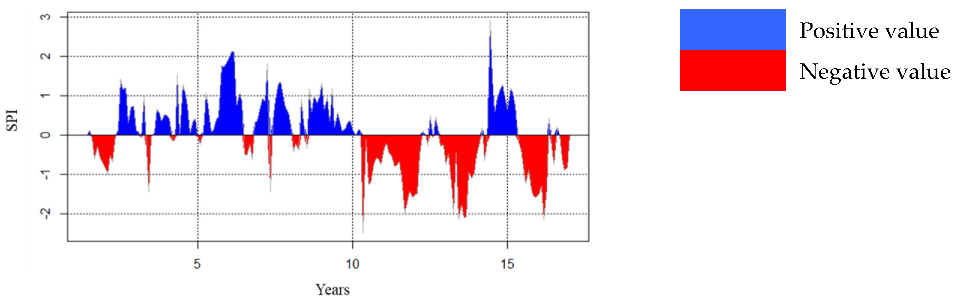 Atmosphere 14 00669 g011