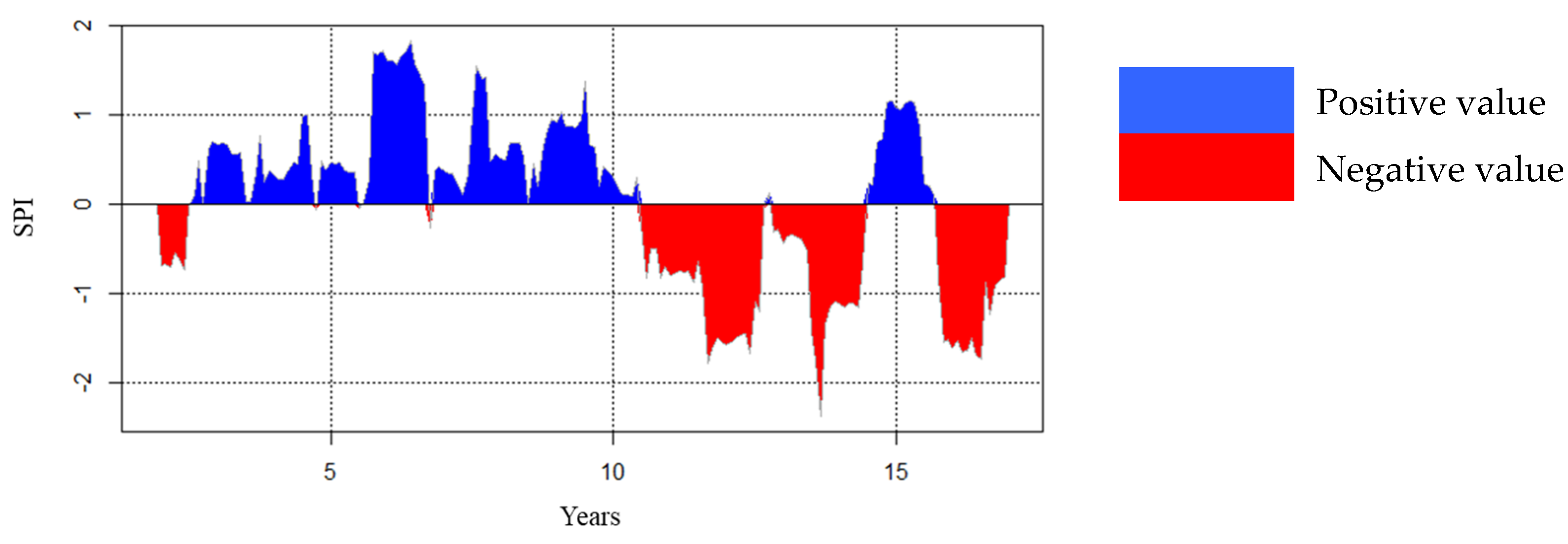 Atmosphere 14 00669 g012