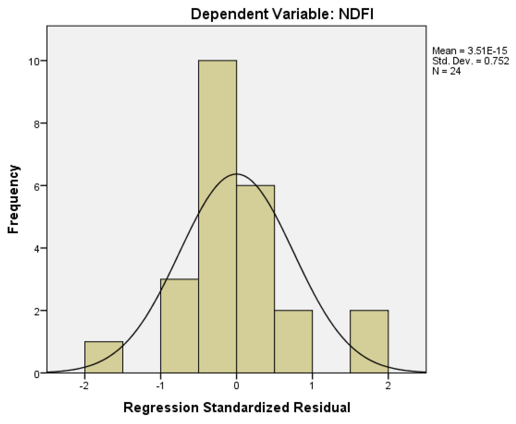 Atmosphere 14 00669 g051