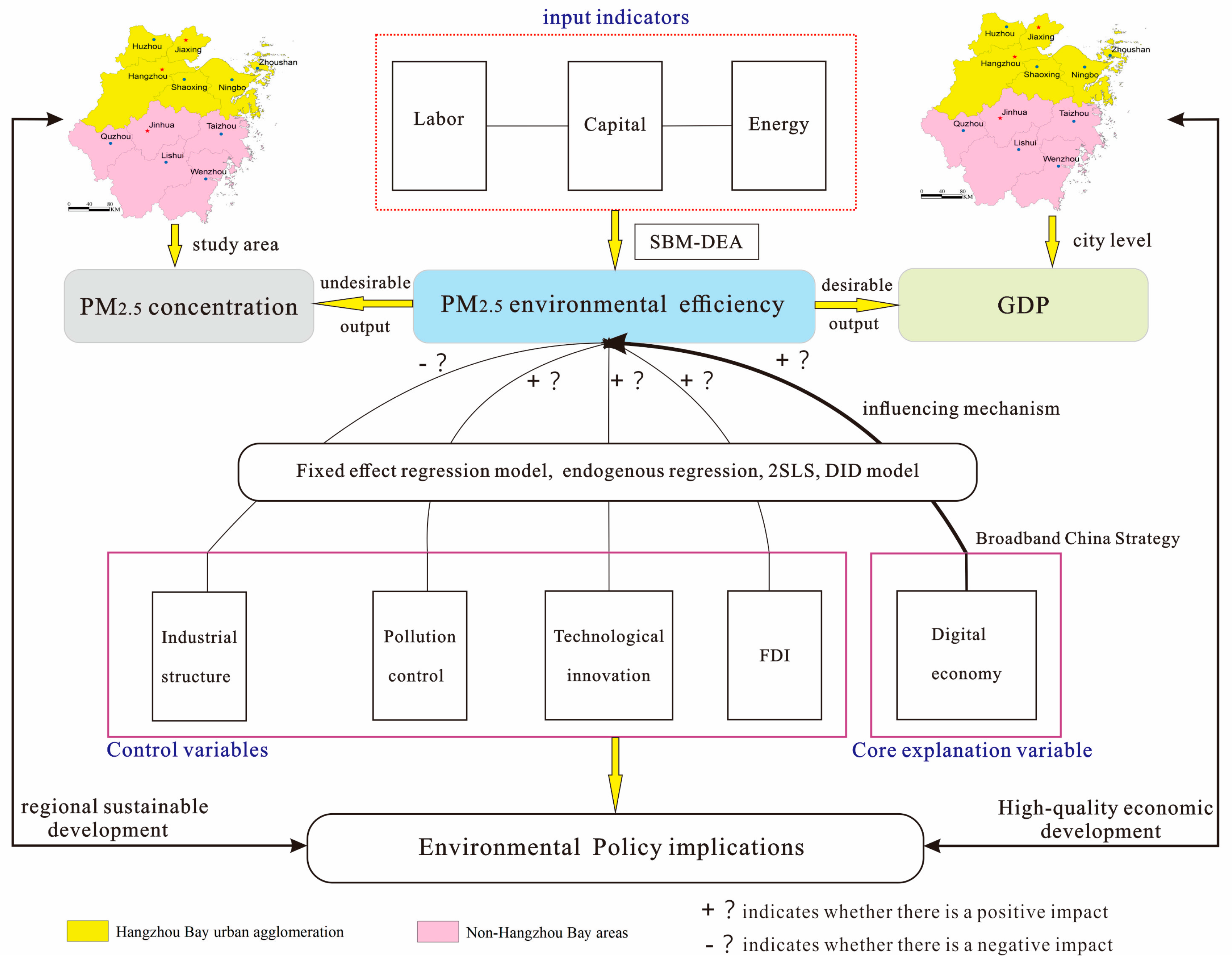 Atmosphere 14 00672 g001 Atmosphere 14 00672 g001