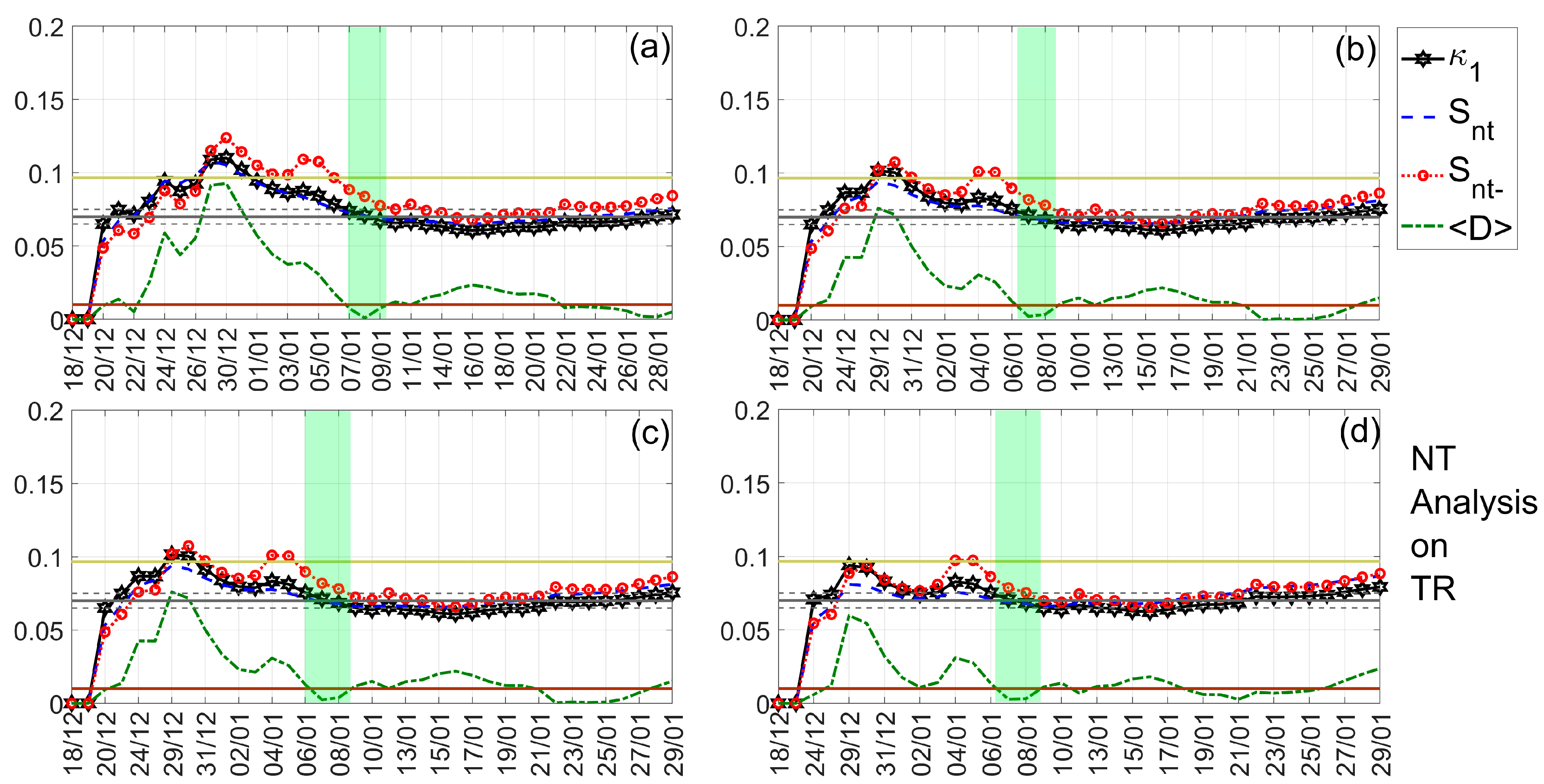 Atmosphere 14 00673 g007 Atmosphere 14 00673 g007