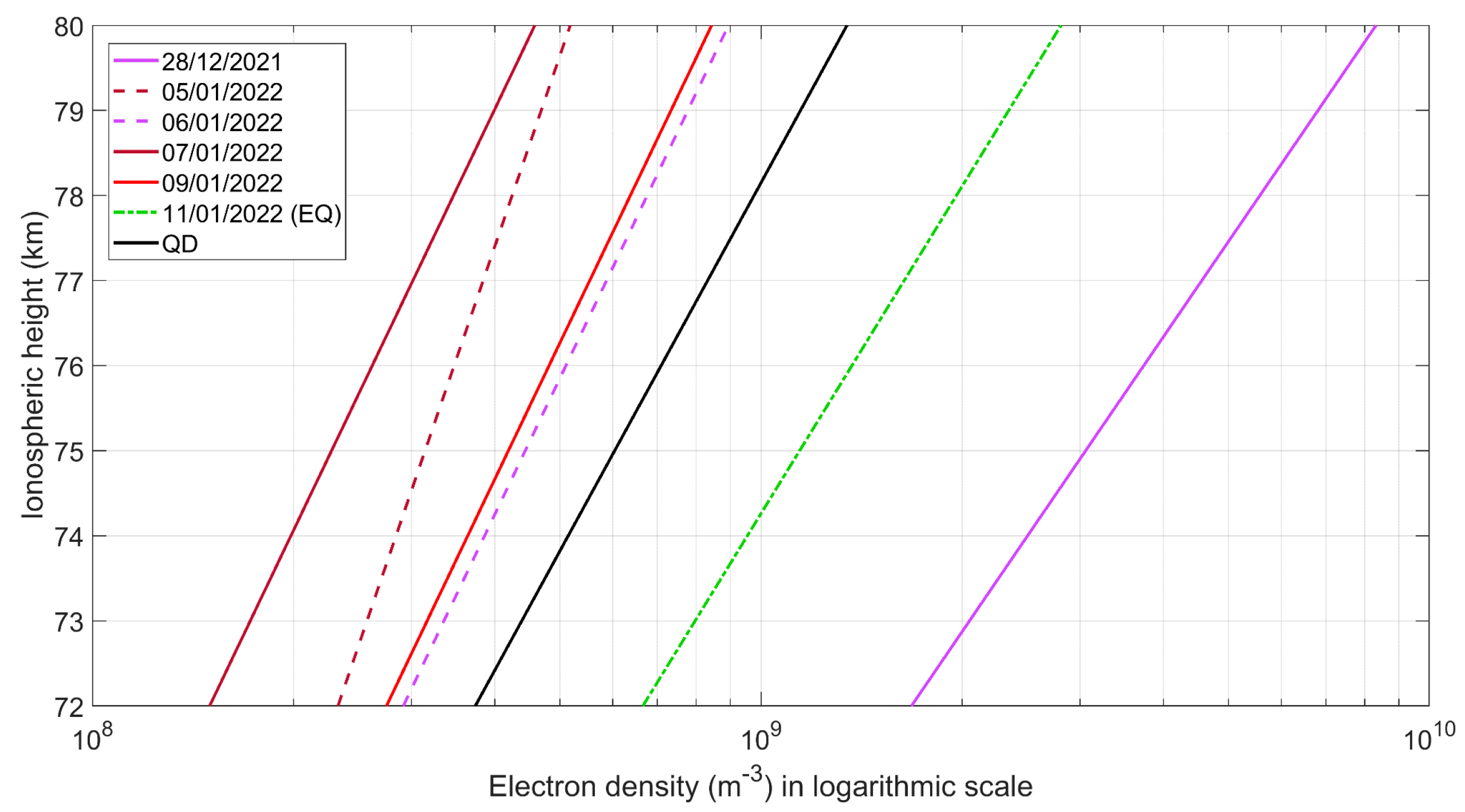 Atmosphere 14 00673 g016 Atmosphere 14 00673 g016