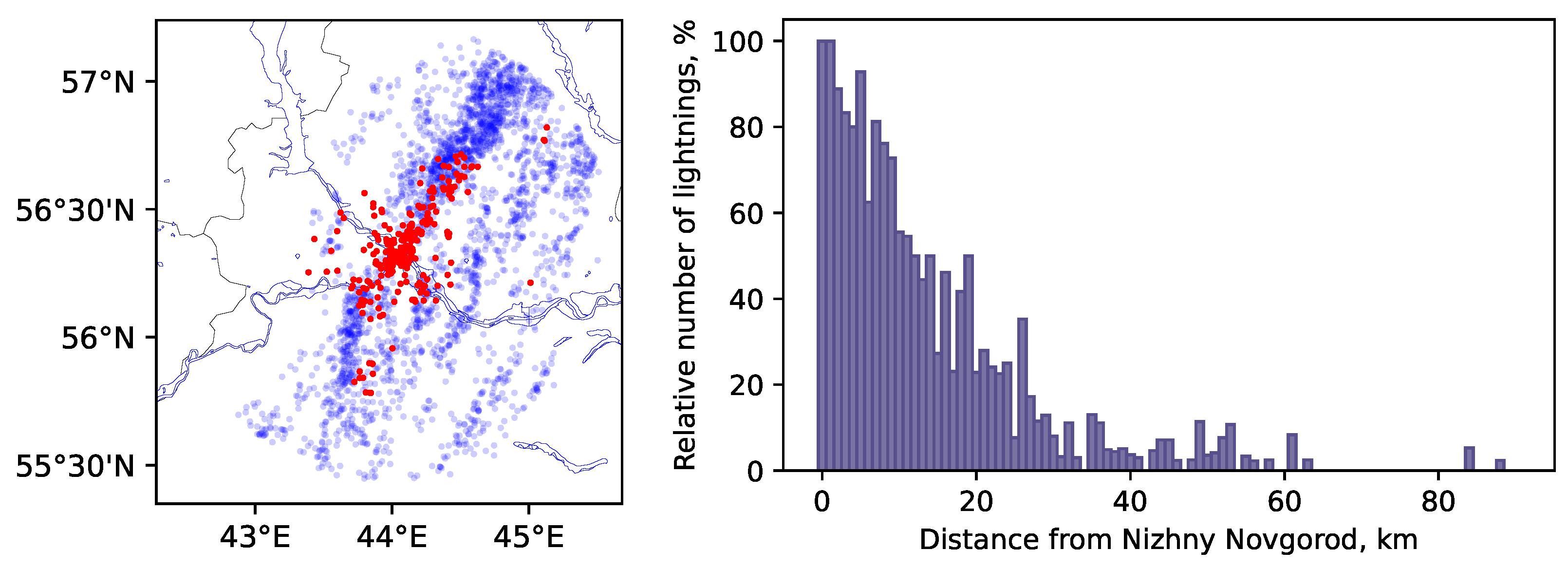 Atmosphere 14 00674 g002