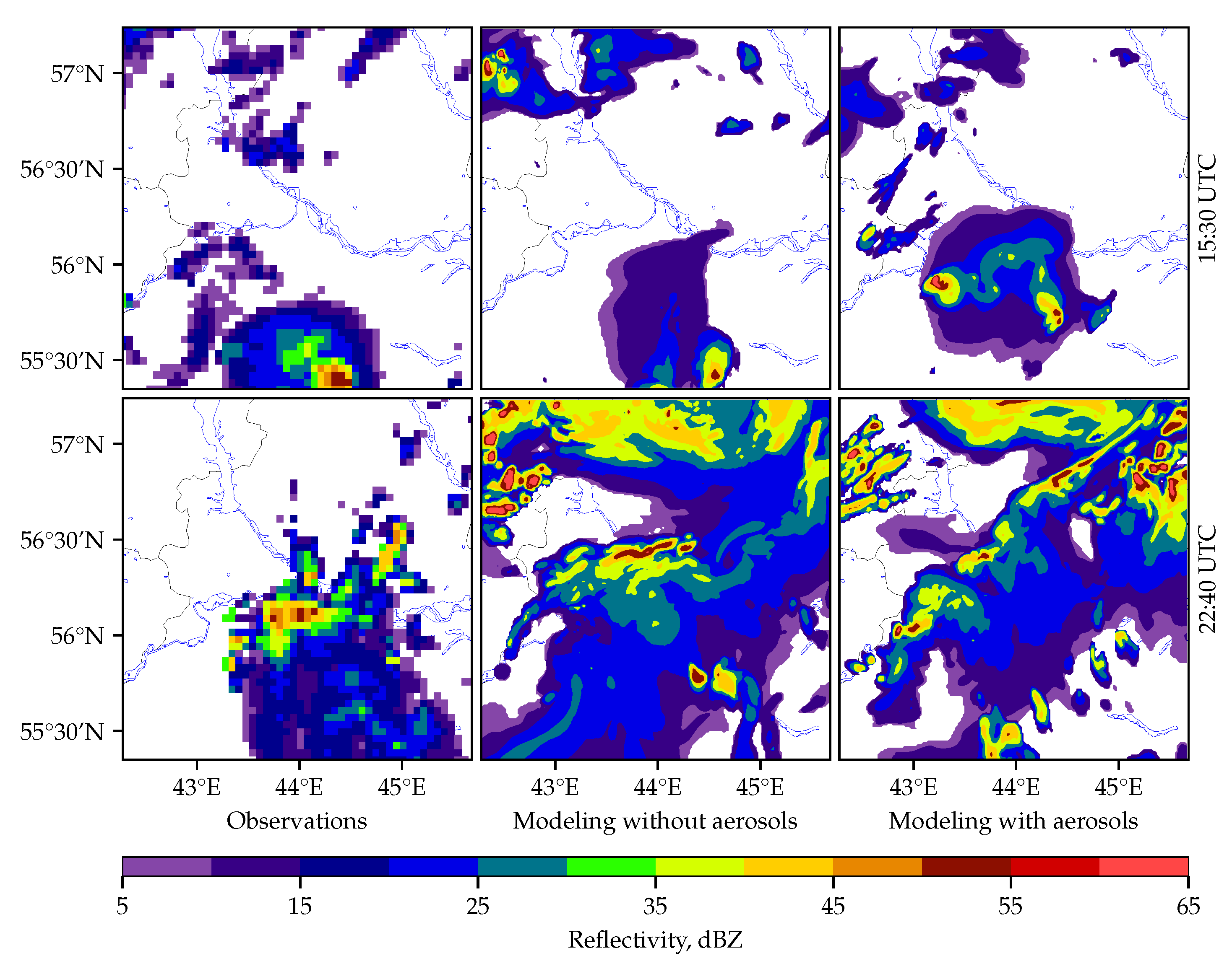 Atmosphere 14 00674 g005