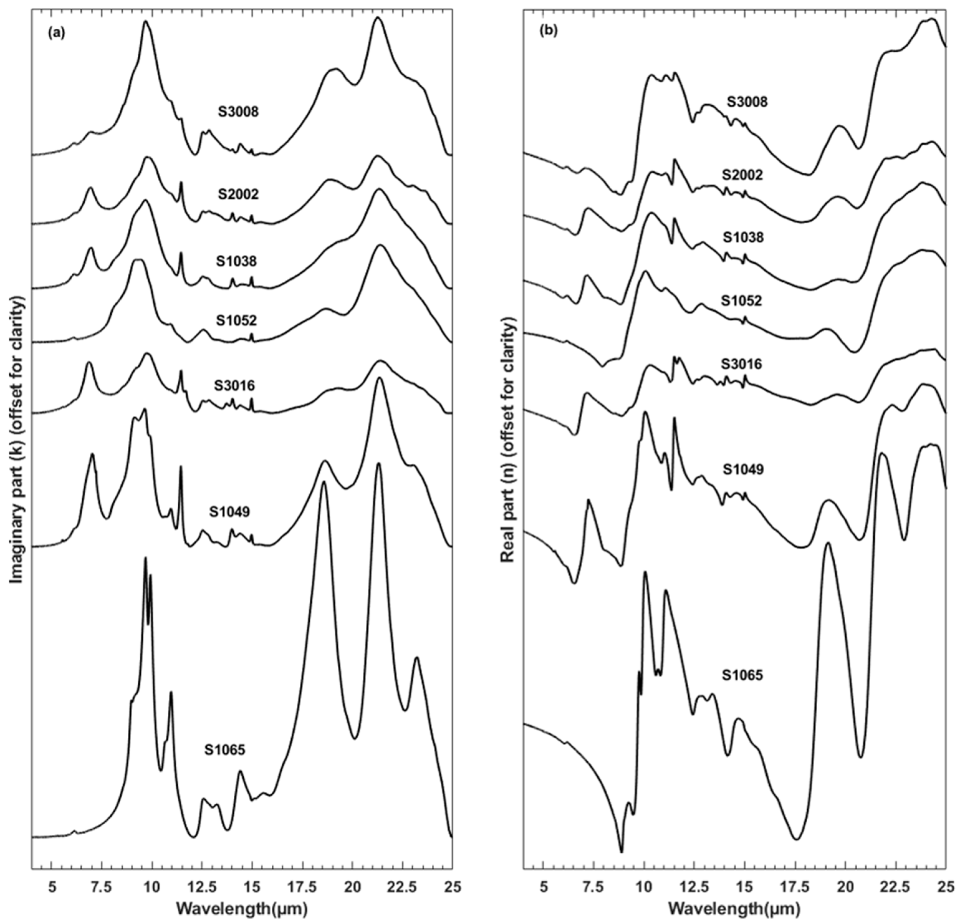 Atmosphere 14 00675 g004 Atmosphere 14 00675 g004
