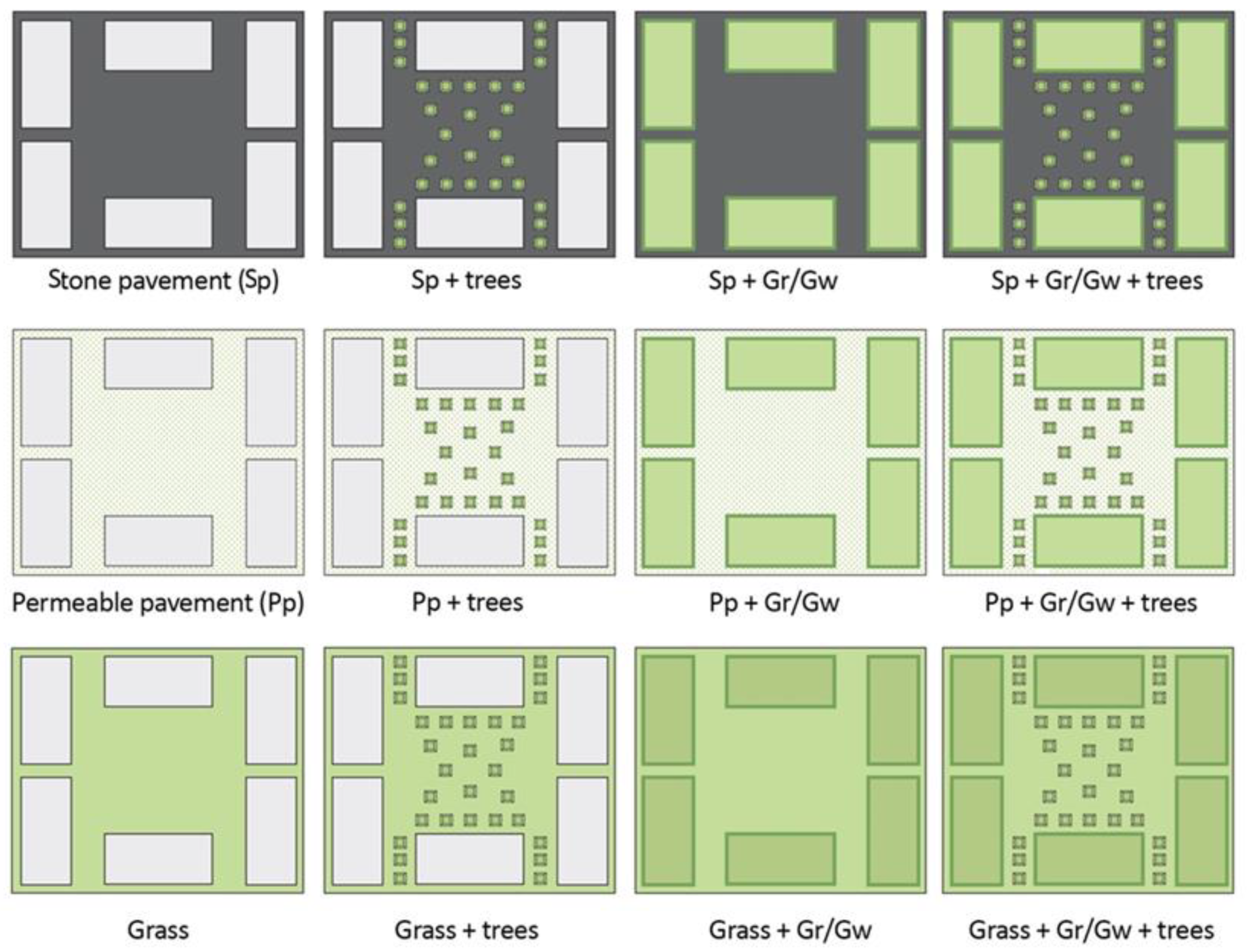 Atmosphere 14 00685 g003