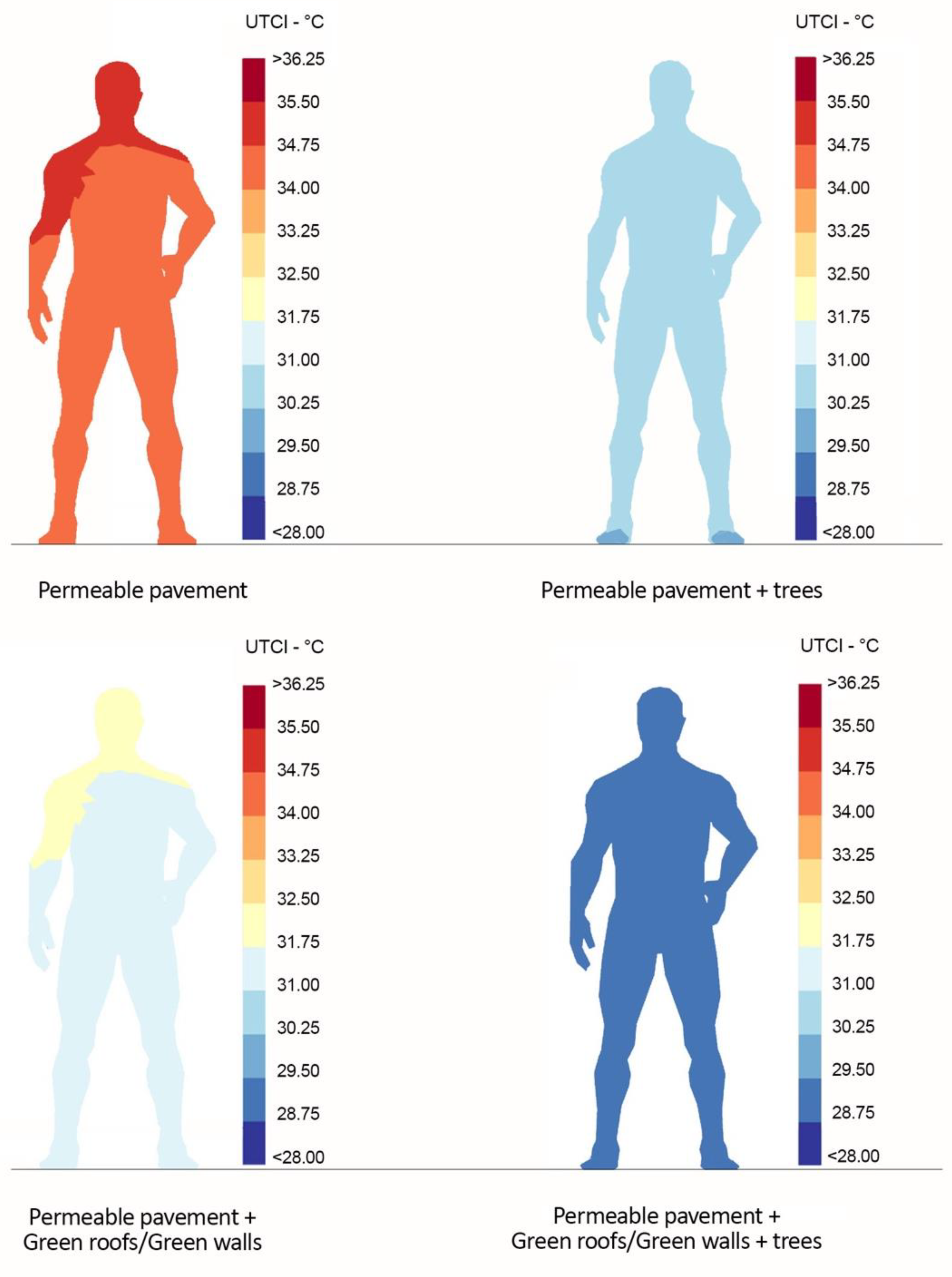 Atmosphere 14 00685 g006