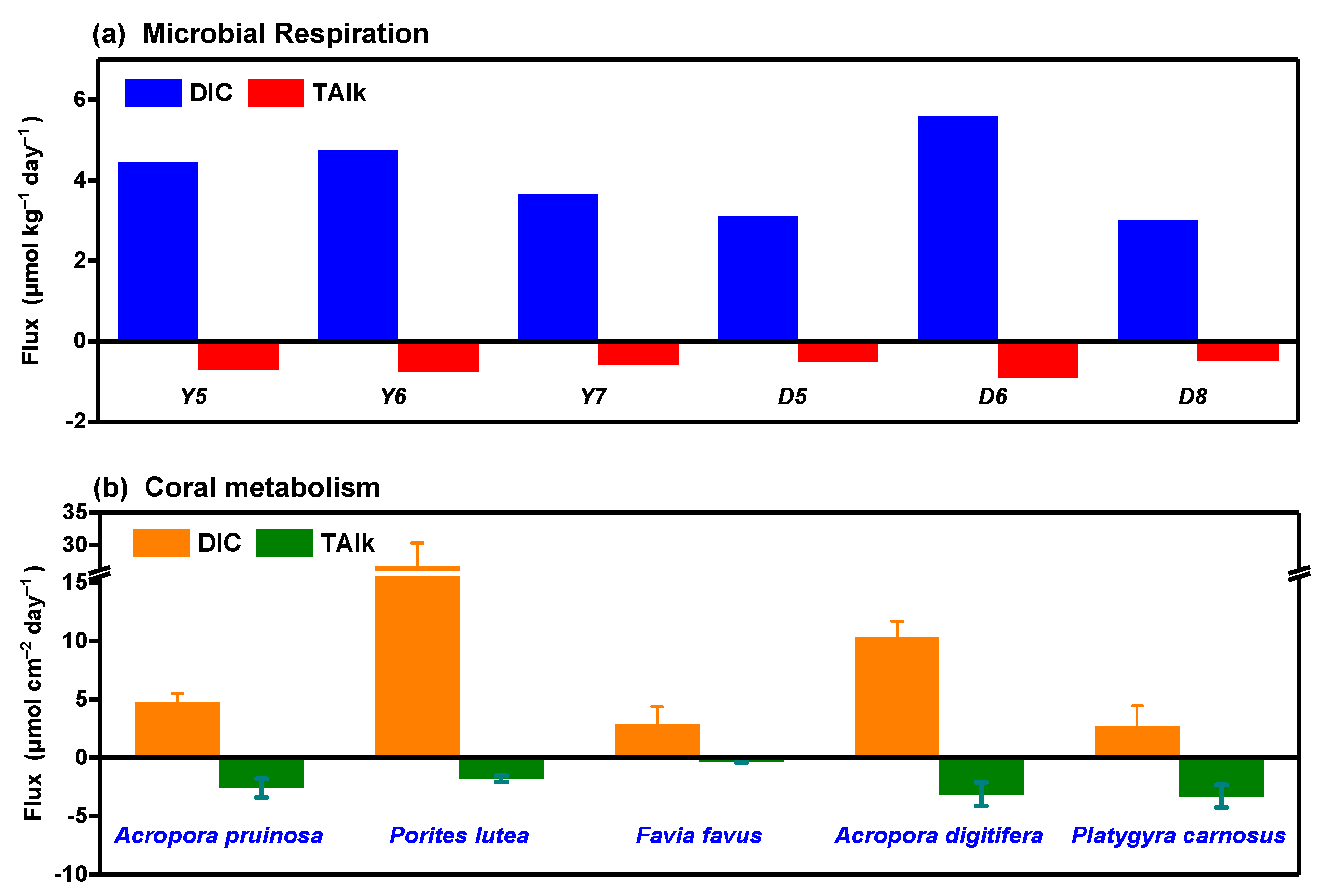 Atmosphere 14 00688 g004 Atmosphere 14 00688 g004
