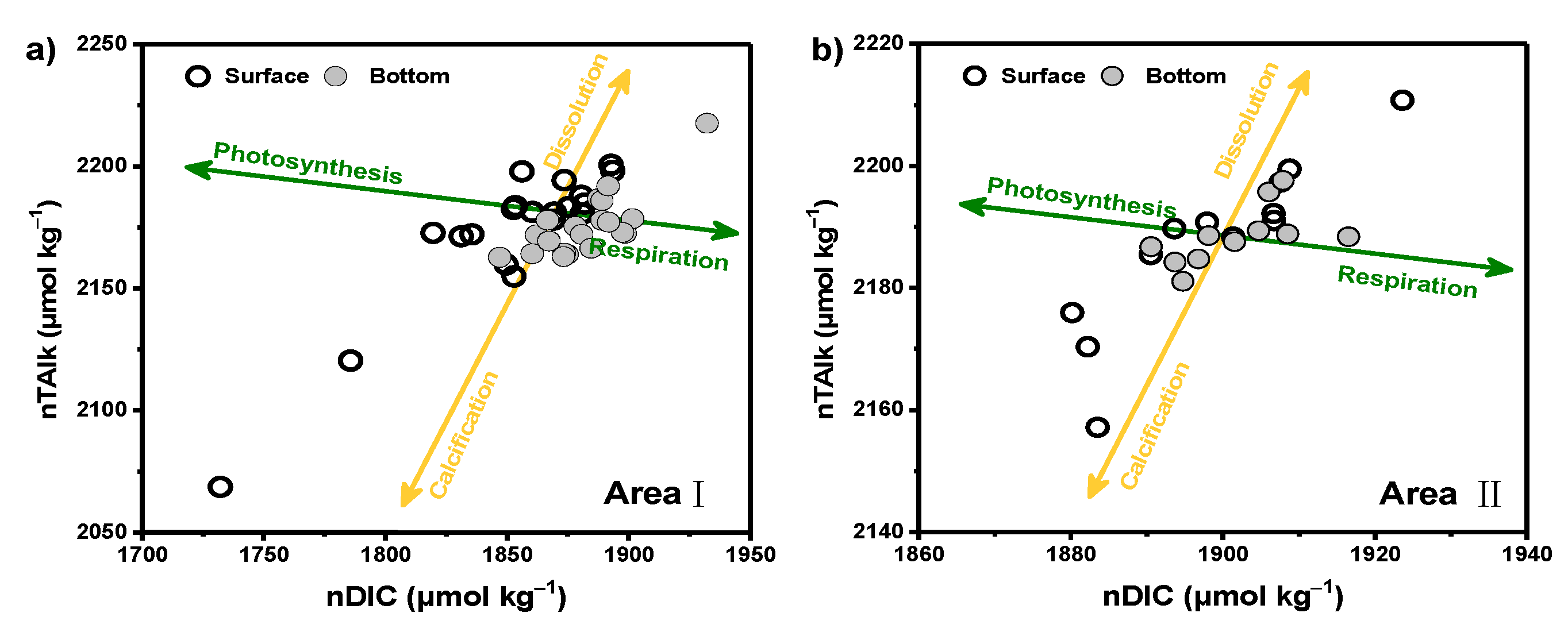 Atmosphere 14 00688 g0a6 Atmosphere 14 00688 g0a6