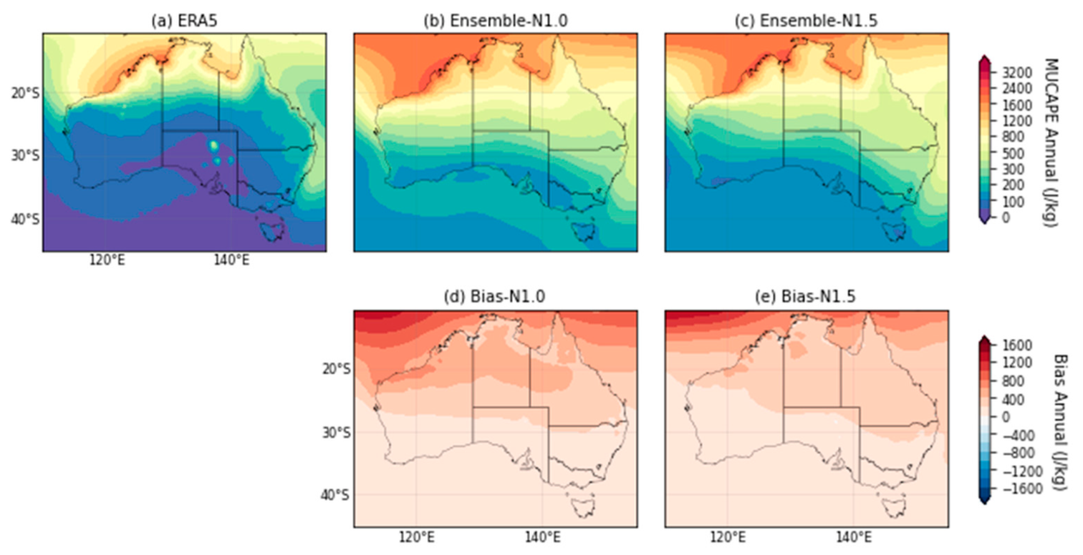 Atmosphere 14 00690 g002