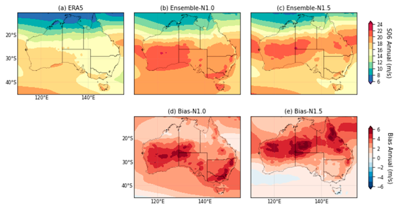 Atmosphere 14 00690 g004