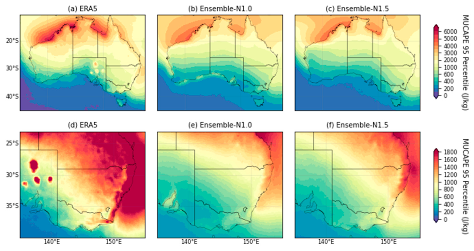 Atmosphere 14 00690 g009