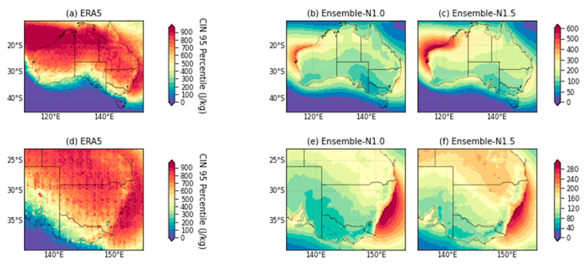 Atmosphere 14 00690 g010