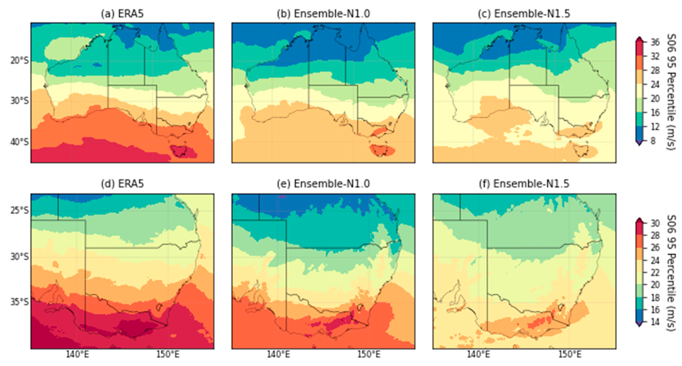 Atmosphere 14 00690 g011