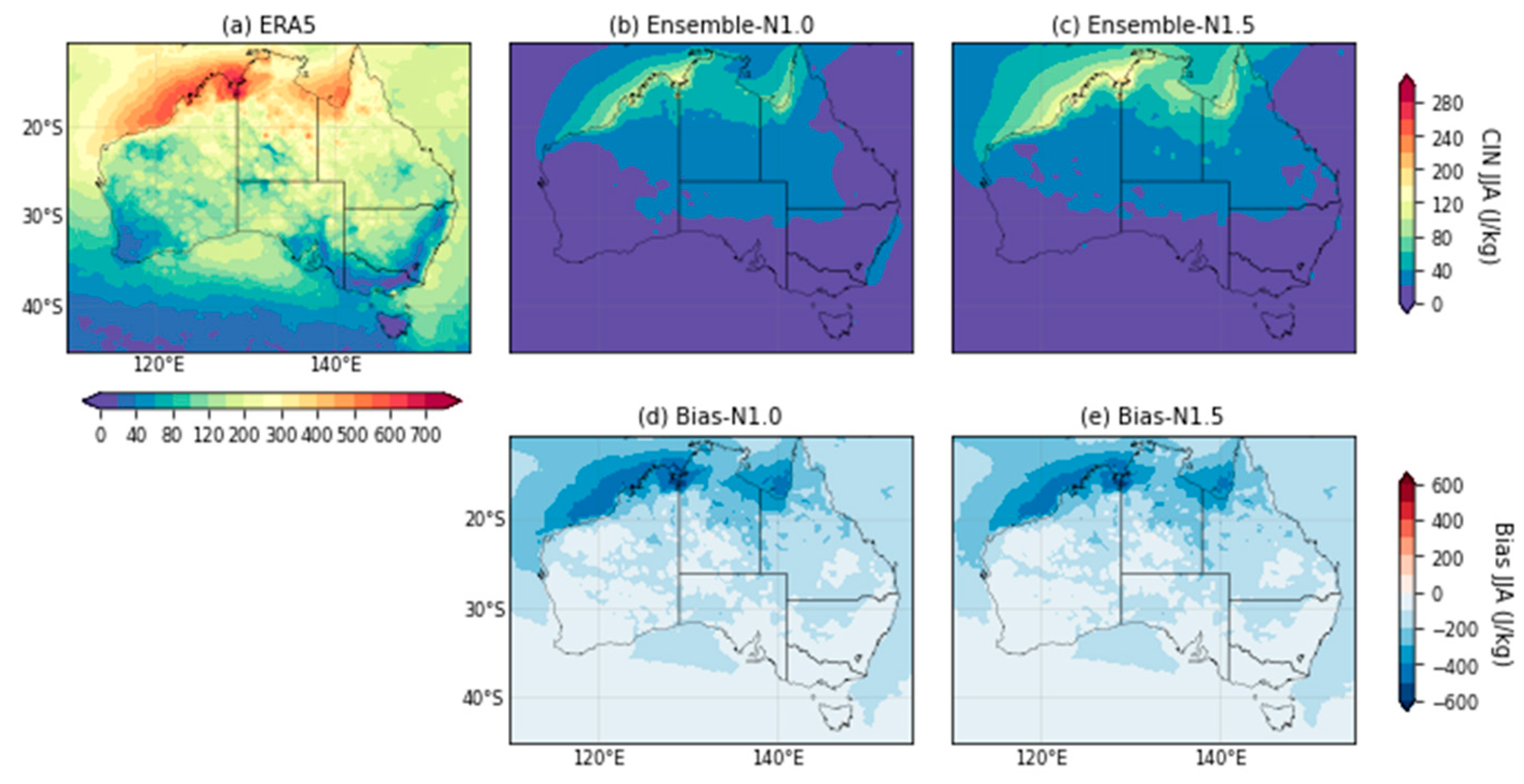 Atmosphere 14 00690 g0a10