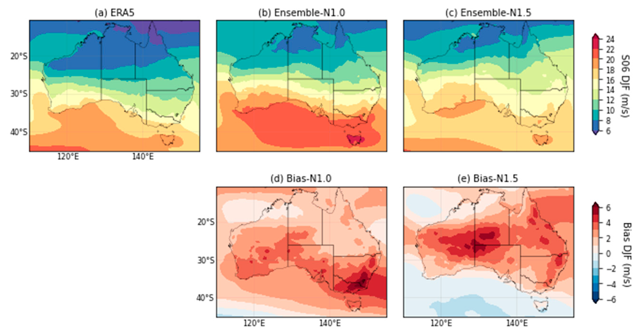 Atmosphere 14 00690 g0a12