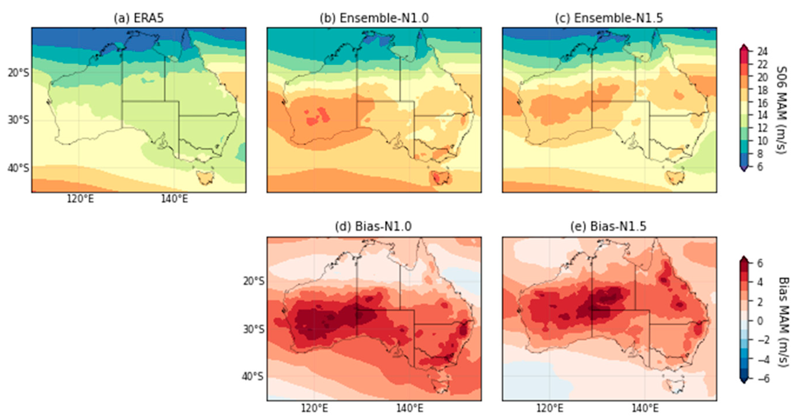 Atmosphere 14 00690 g0a13