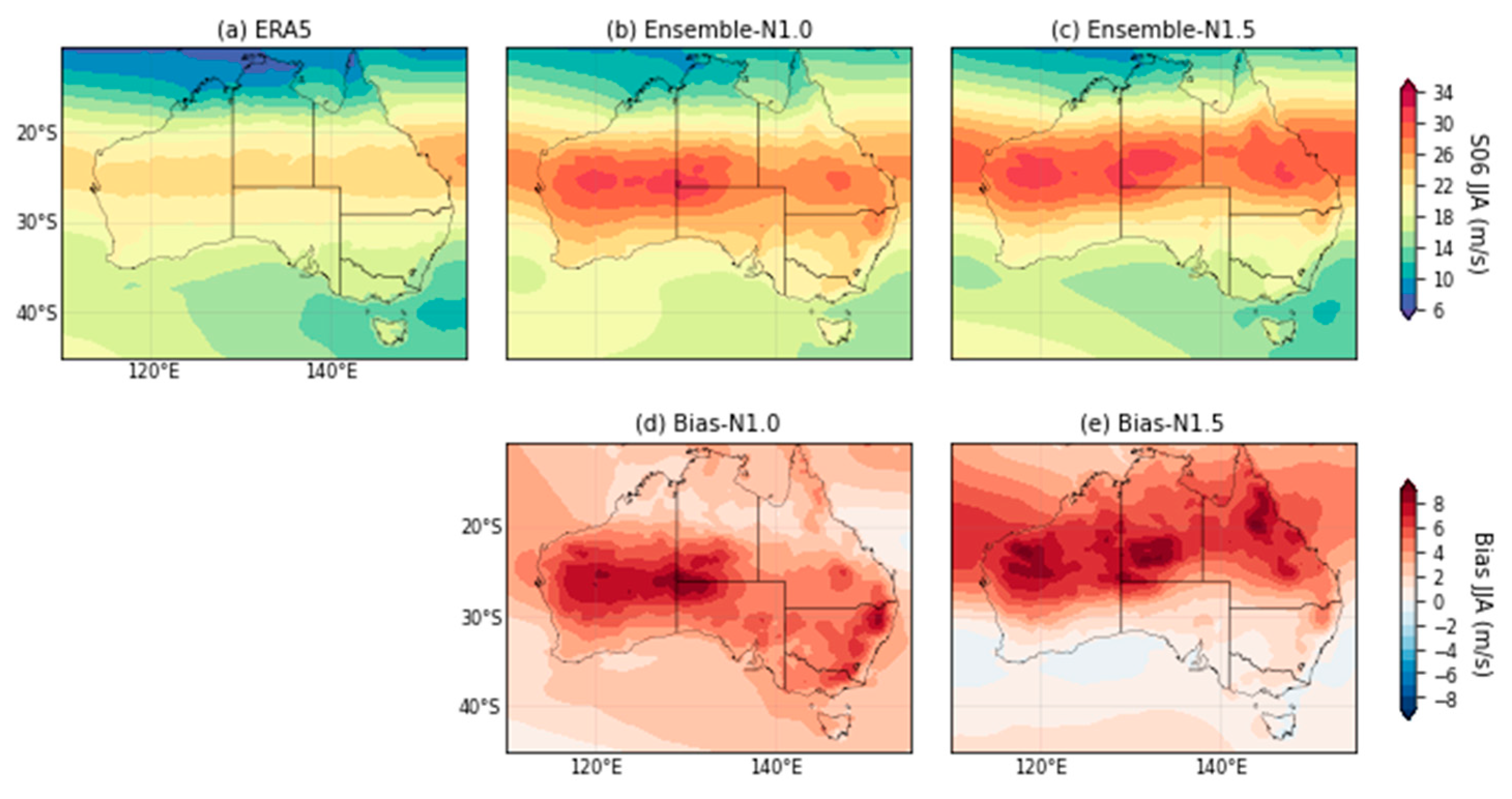 Atmosphere 14 00690 g0a14