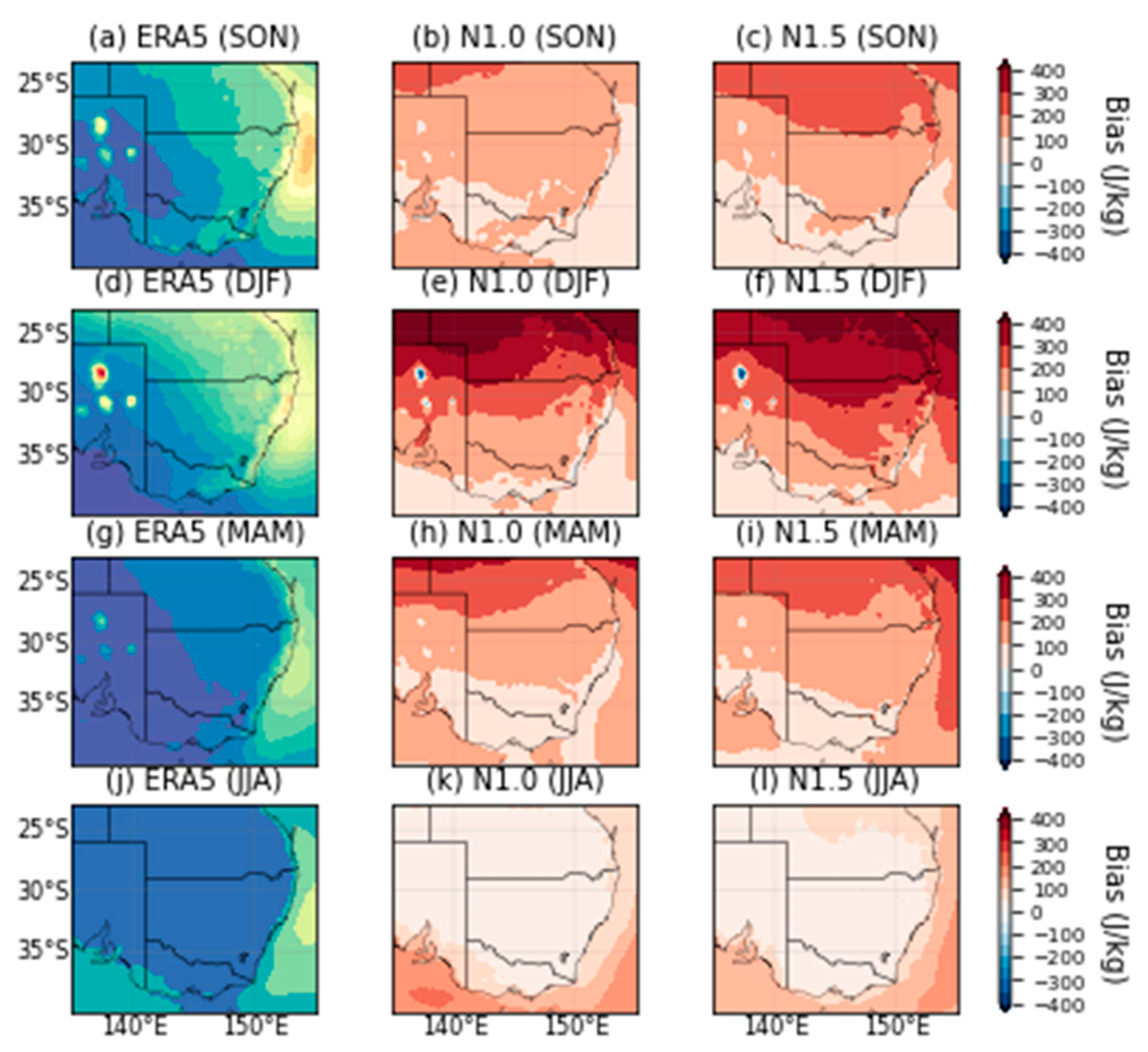 Atmosphere 14 00690 g0a16