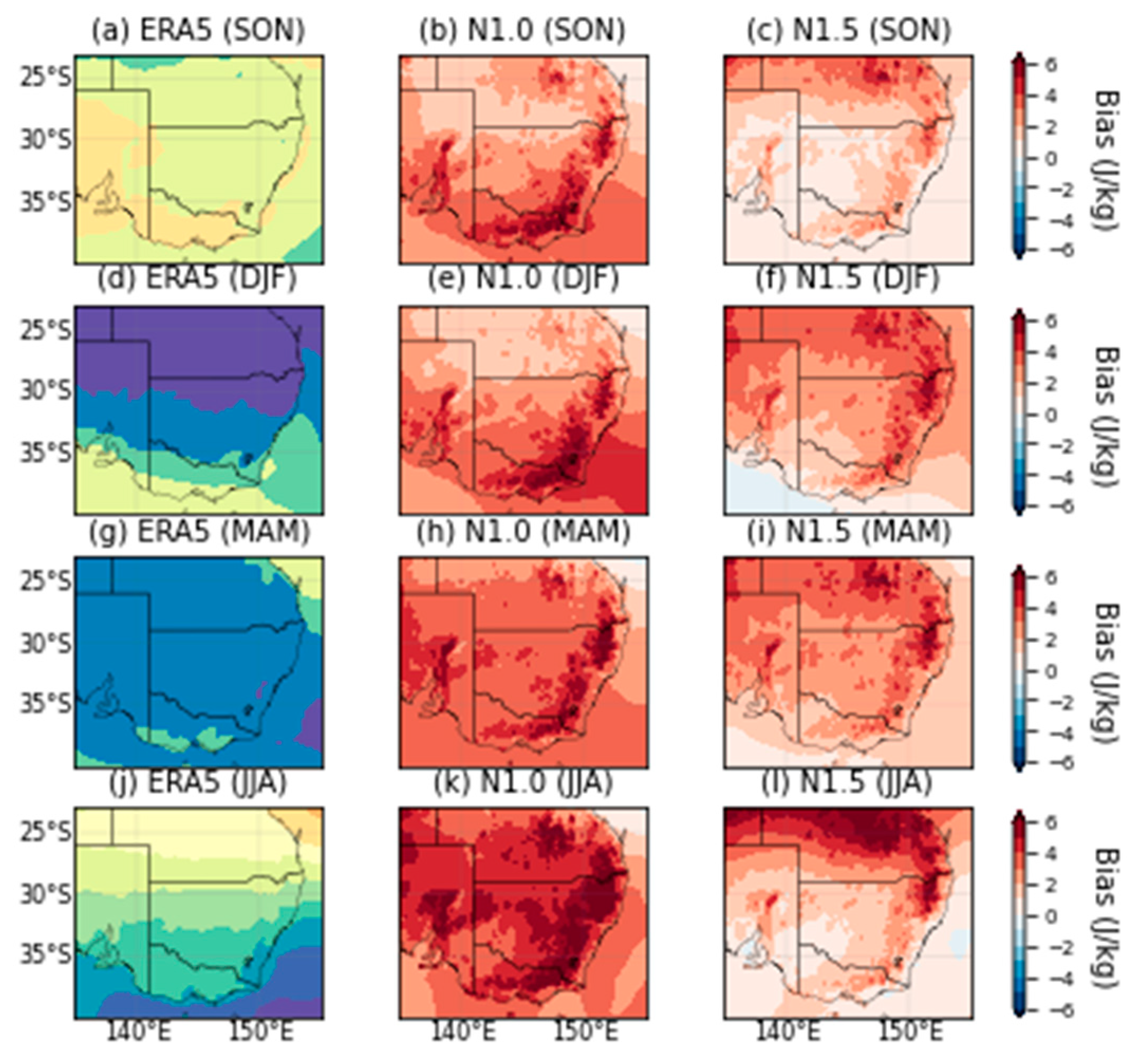 Atmosphere 14 00690 g0a20