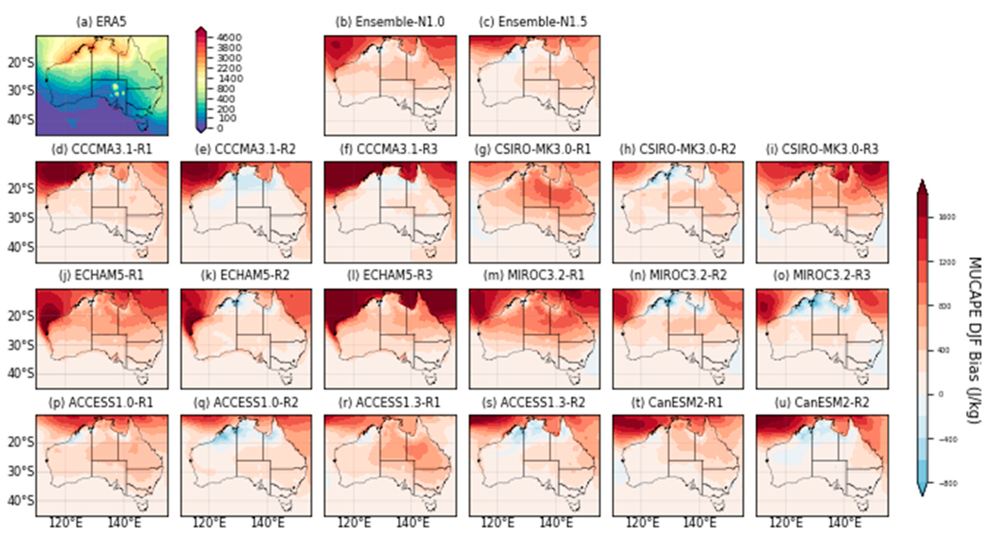 Atmosphere 14 00690 g0a25