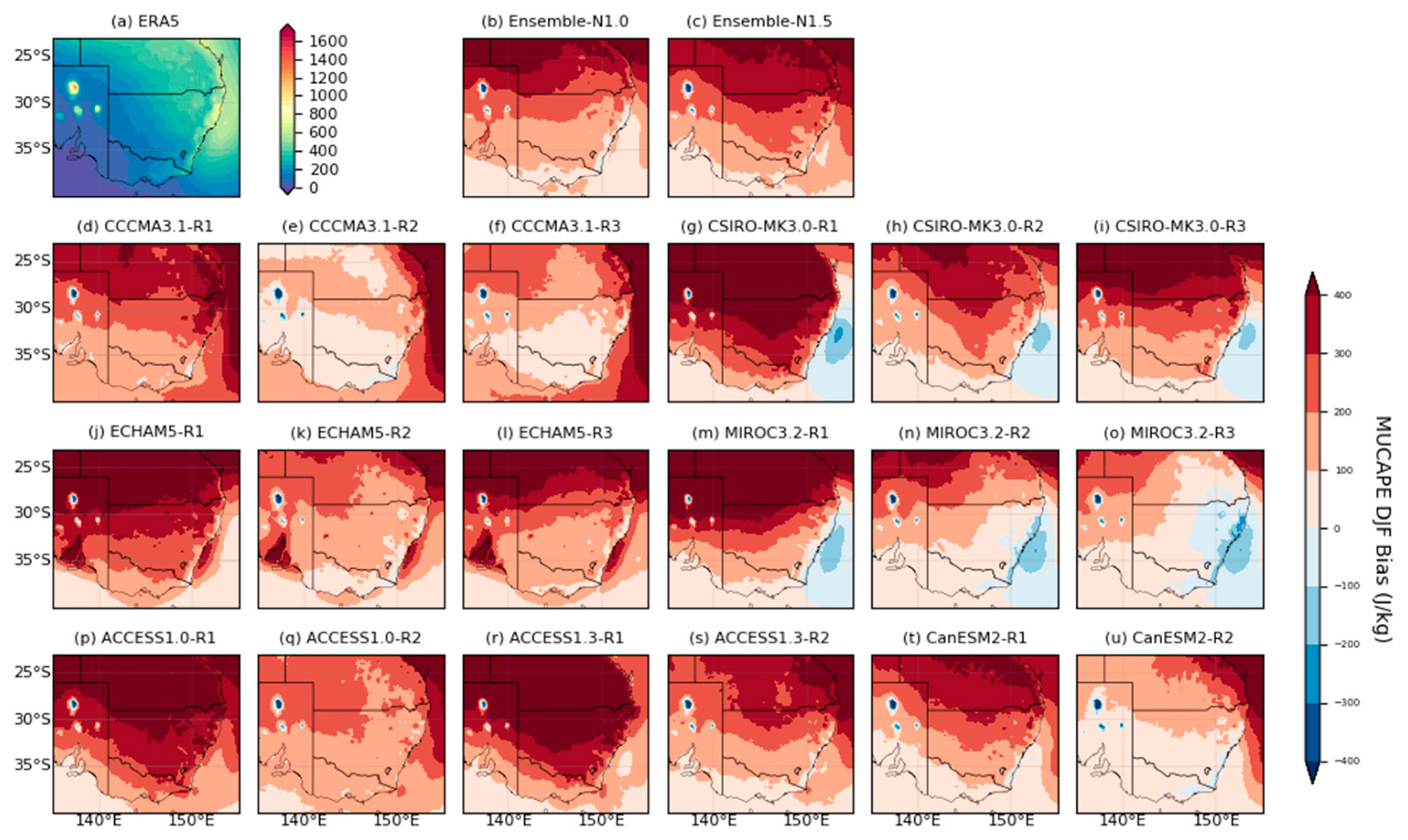 Atmosphere 14 00690 g0a26
