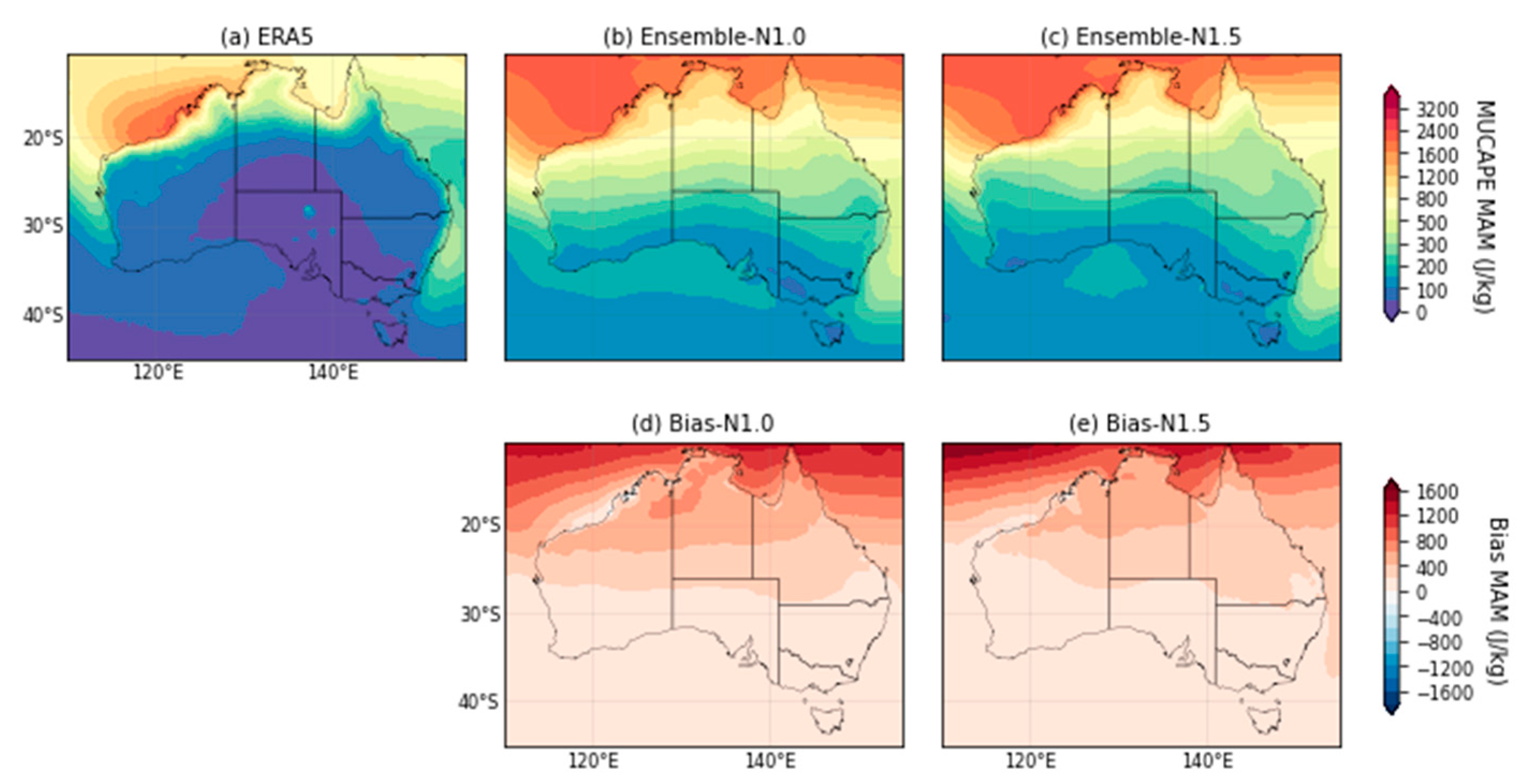 Atmosphere 14 00690 g0a5