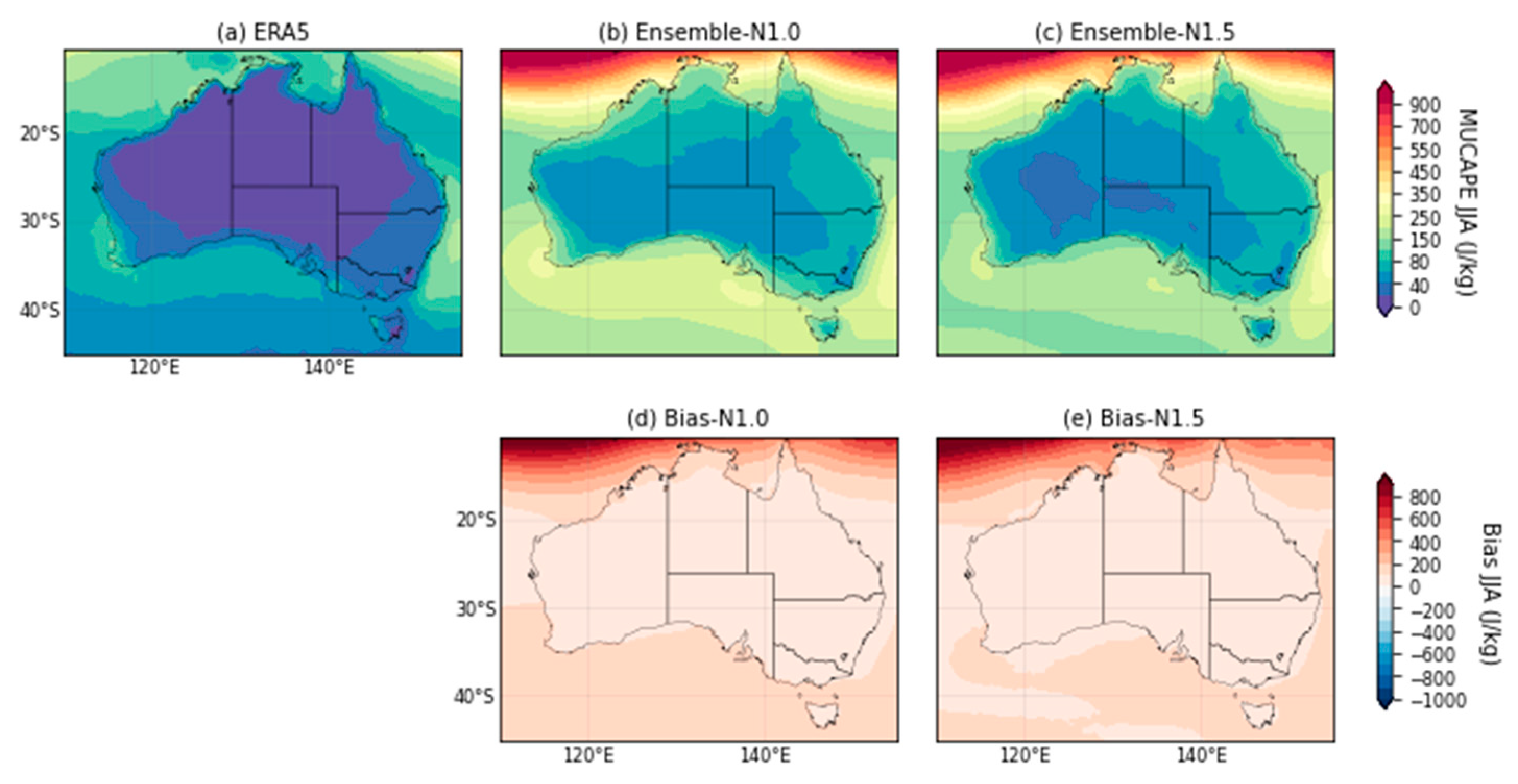 Atmosphere 14 00690 g0a6