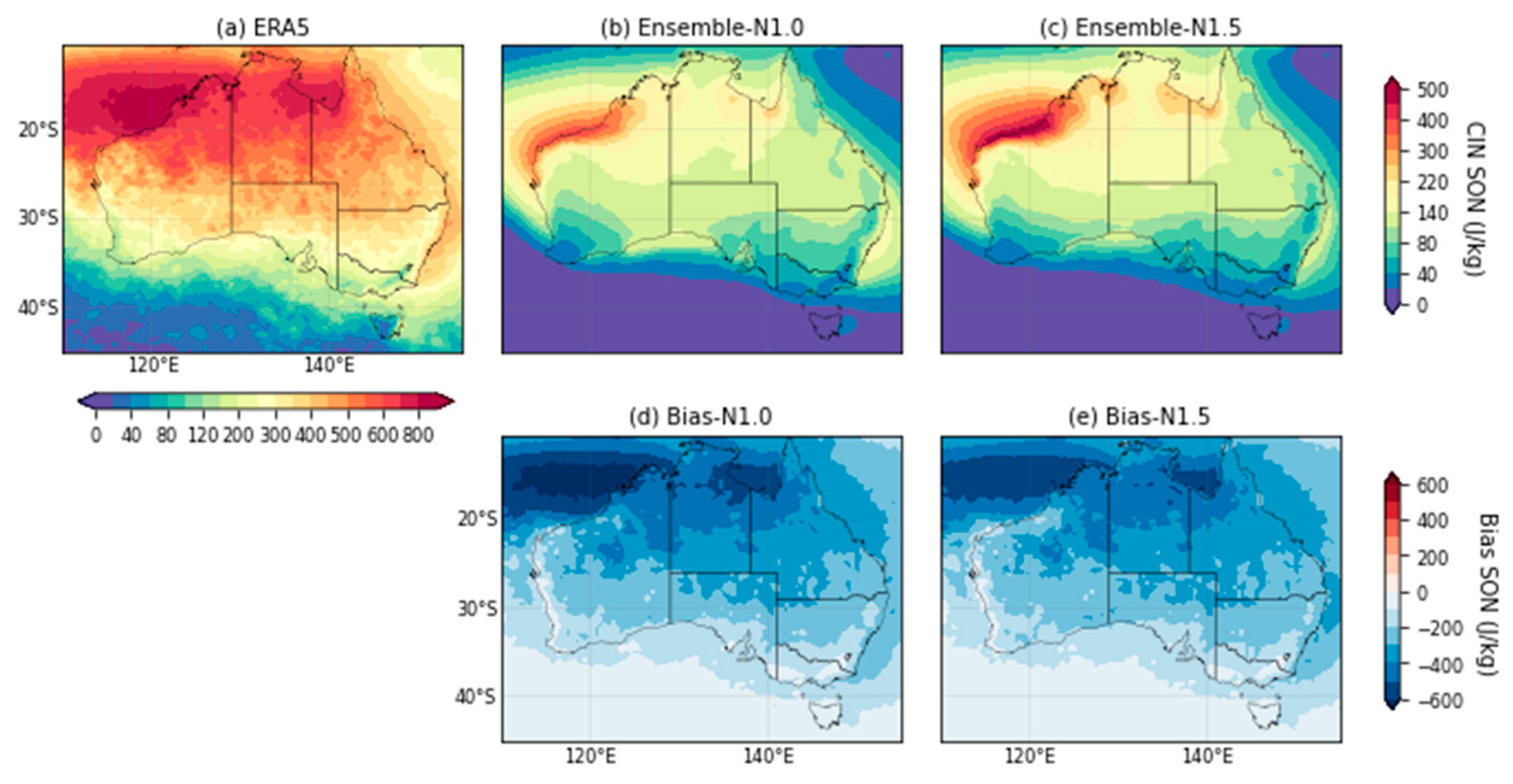 Atmosphere 14 00690 g0a7