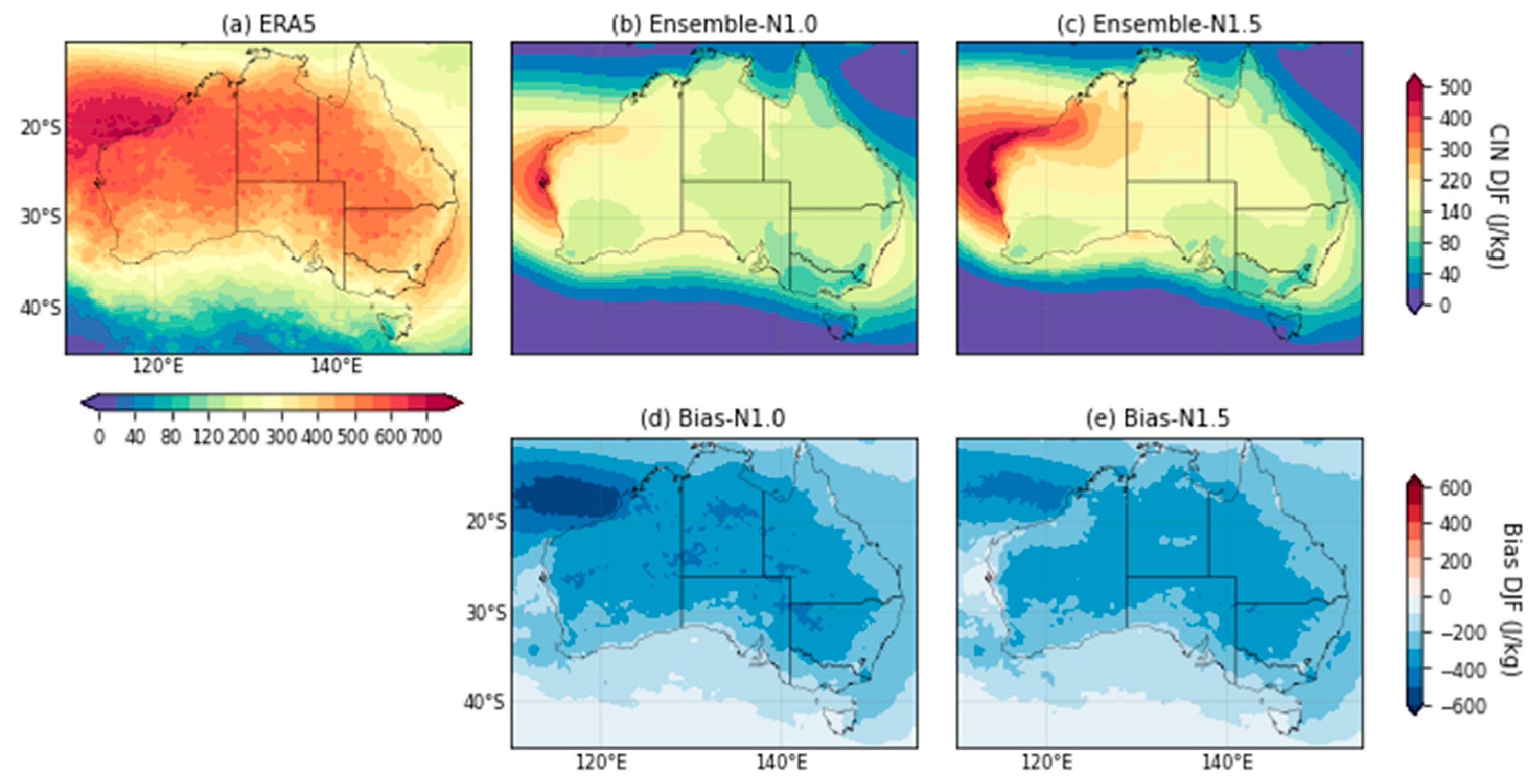 Atmosphere 14 00690 g0a8