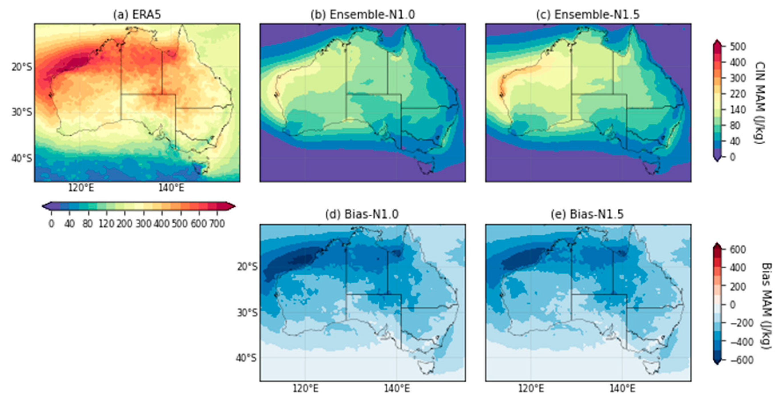 Atmosphere 14 00690 g0a9
