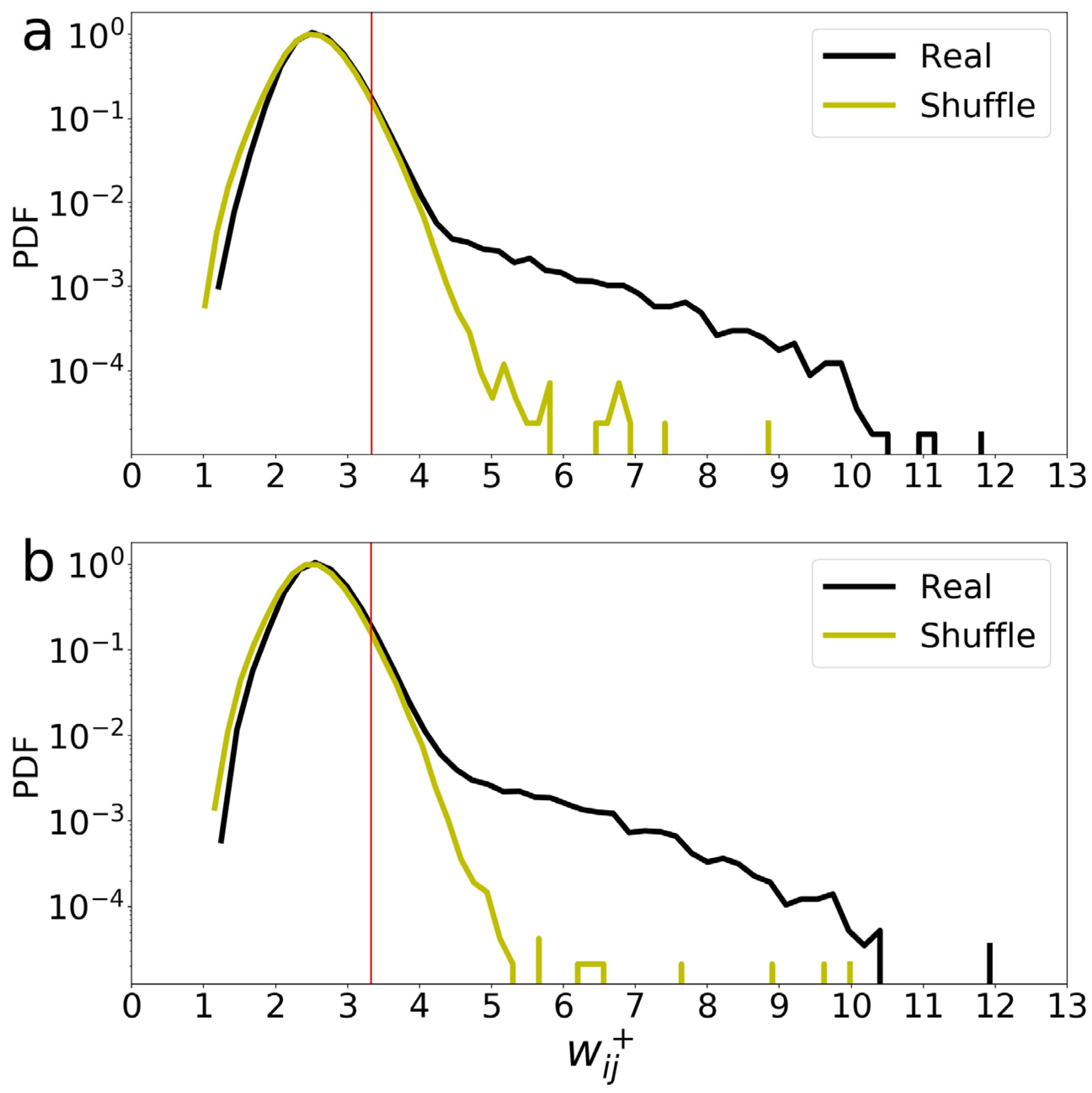Atmosphere 14 00692 g001 Atmosphere 14 00692 g001