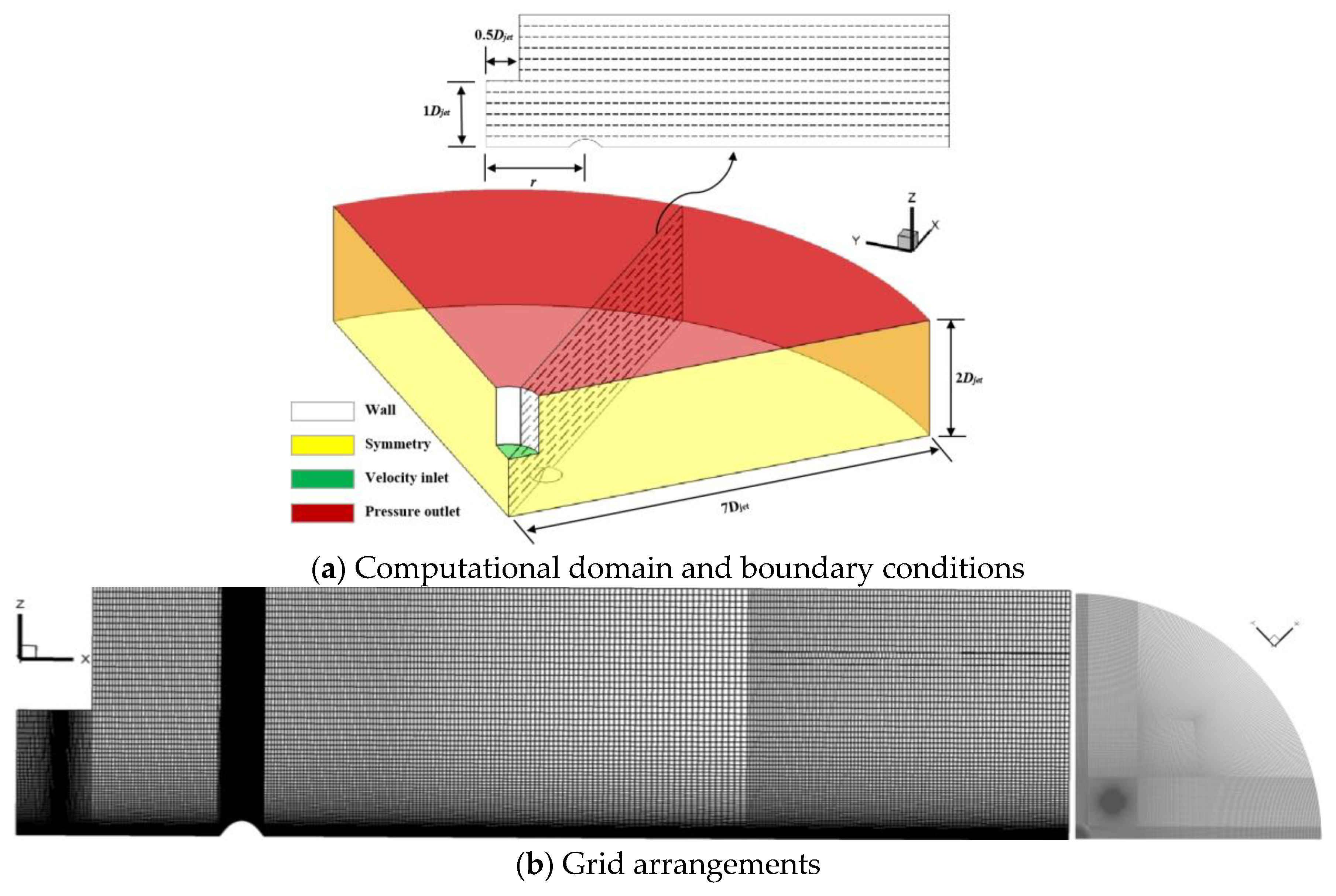 Atmosphere 14 00694 g002 Atmosphere 14 00694 g002
