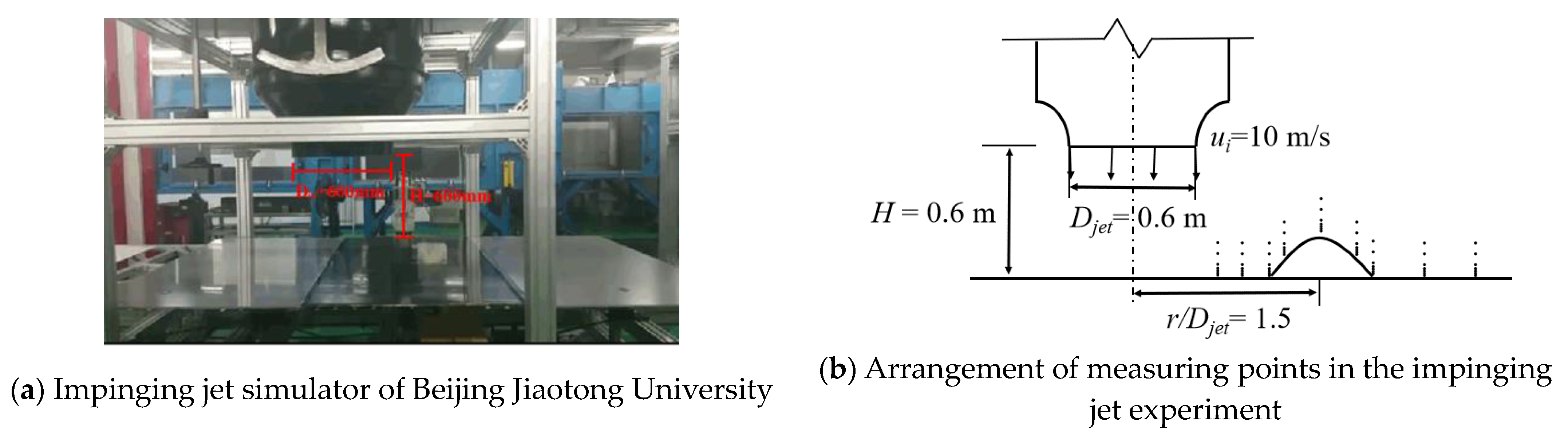 Atmosphere 14 00694 g003 Atmosphere 14 00694 g003
