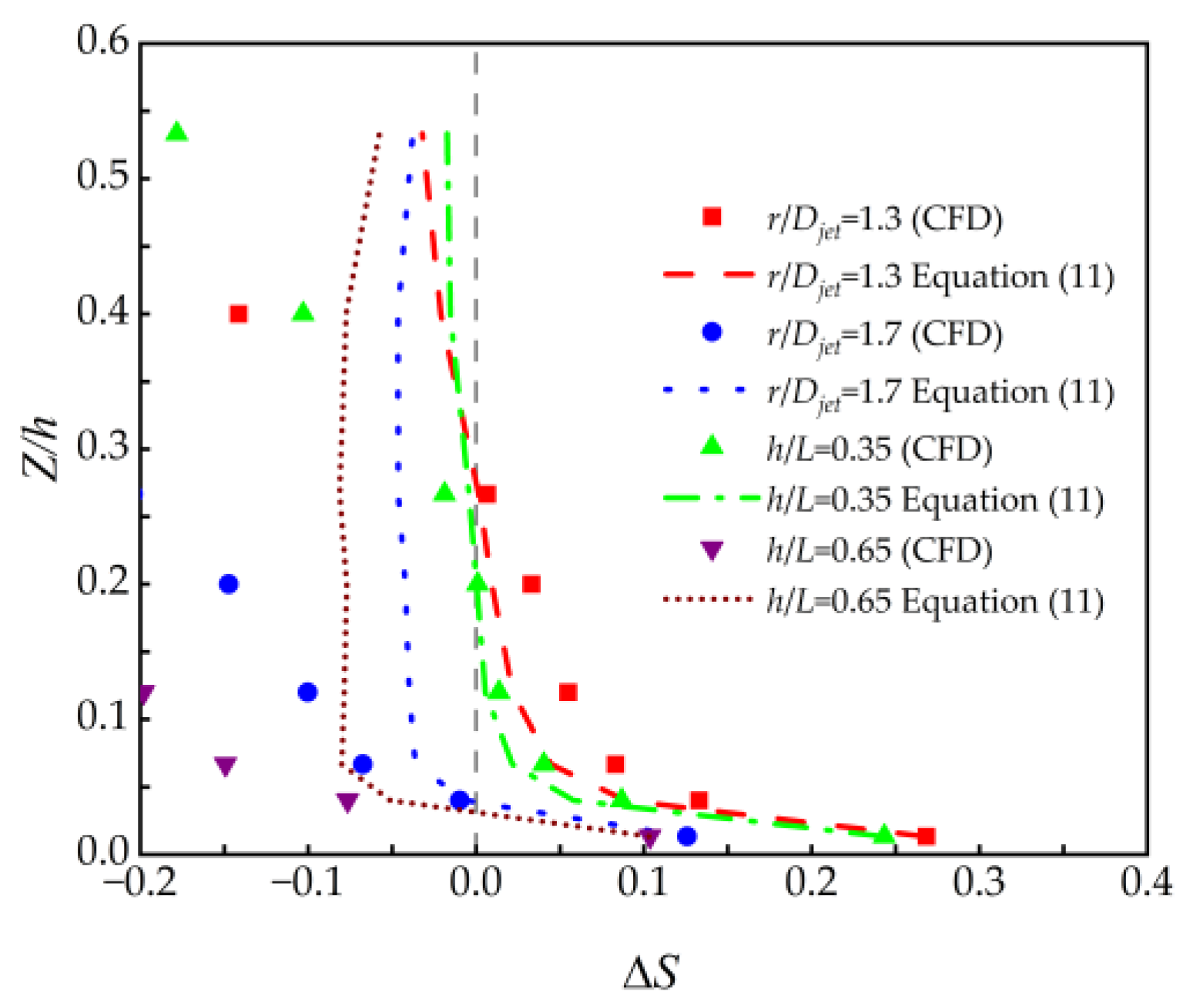 Atmosphere 14 00694 g019 Atmosphere 14 00694 g019