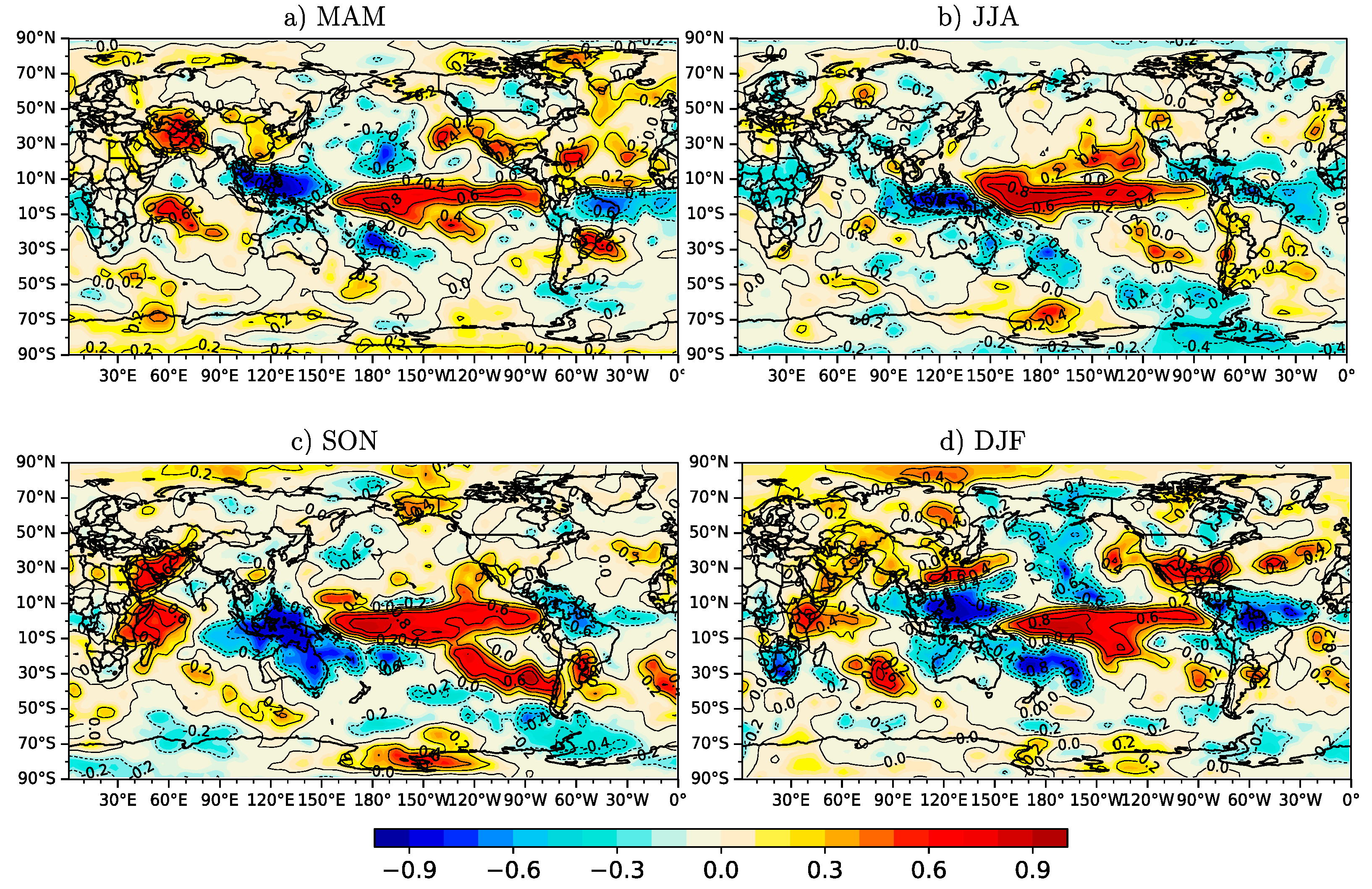 Atmosphere 14 00695 g002