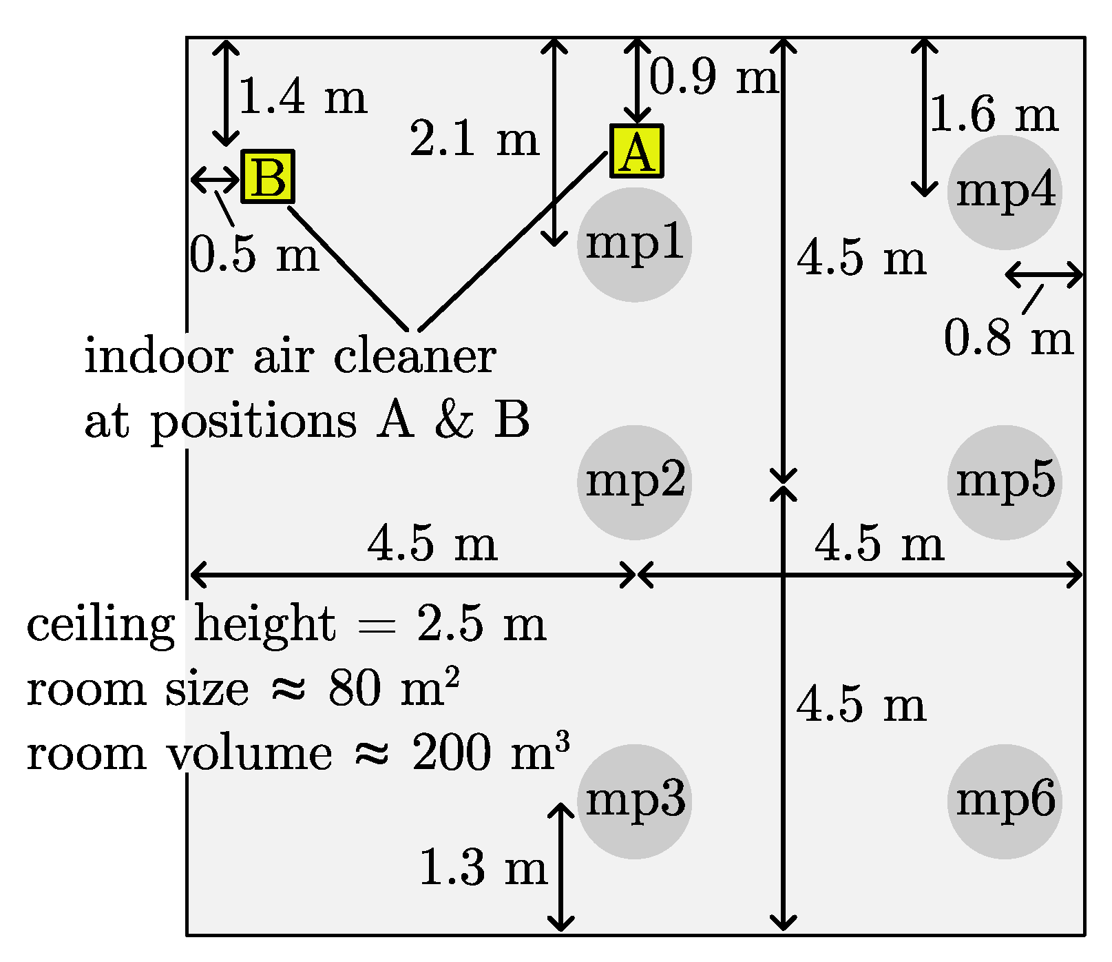 Atmosphere 14 00698 g001 Atmosphere 14 00698 g001
