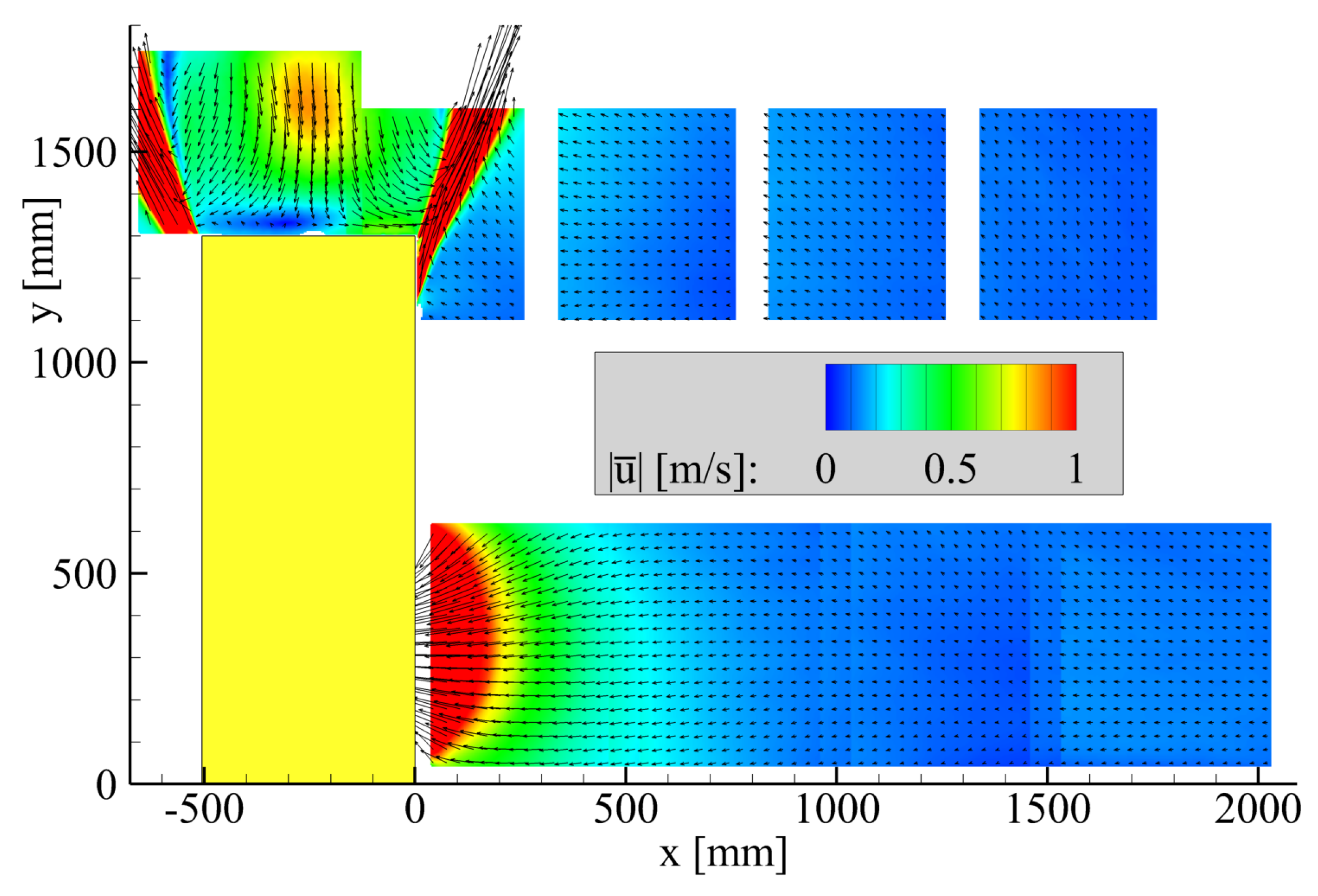 Atmosphere 14 00698 g003 Atmosphere 14 00698 g003