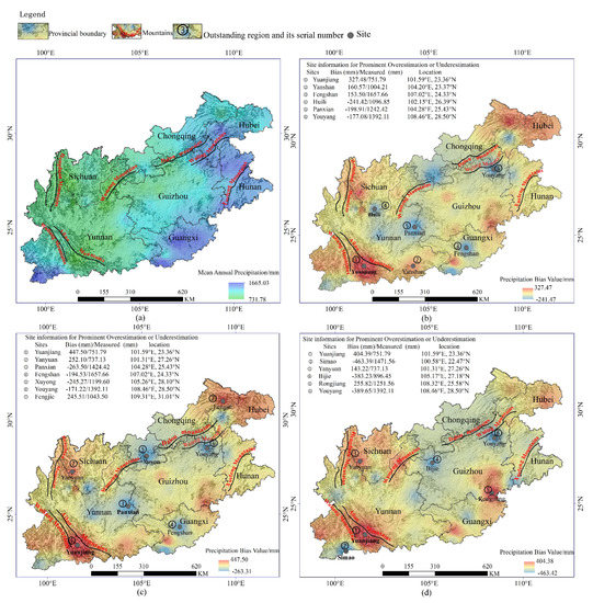 じゅん Analysis of the Applicability of Multisource Meteorological