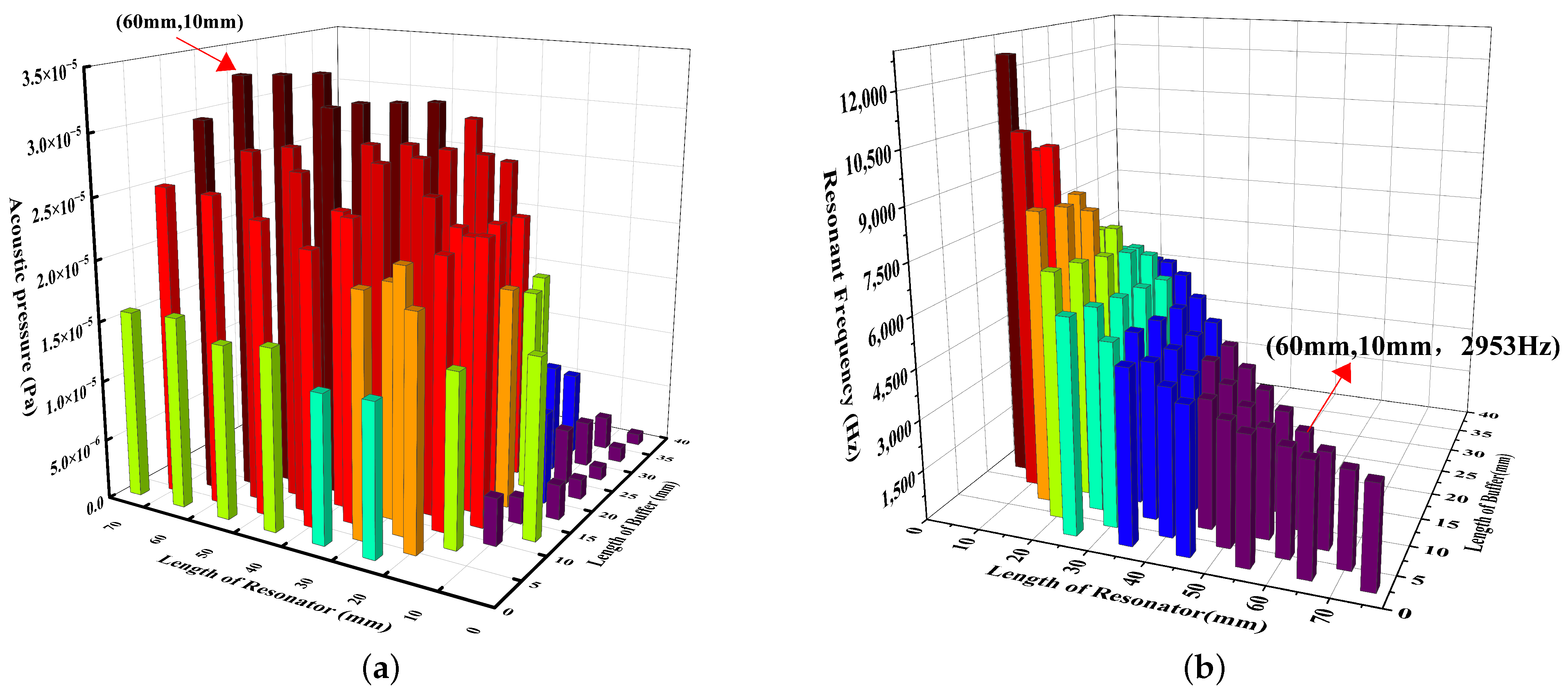 Atmosphere 14 00704 g002 Atmosphere 14 00704 g002