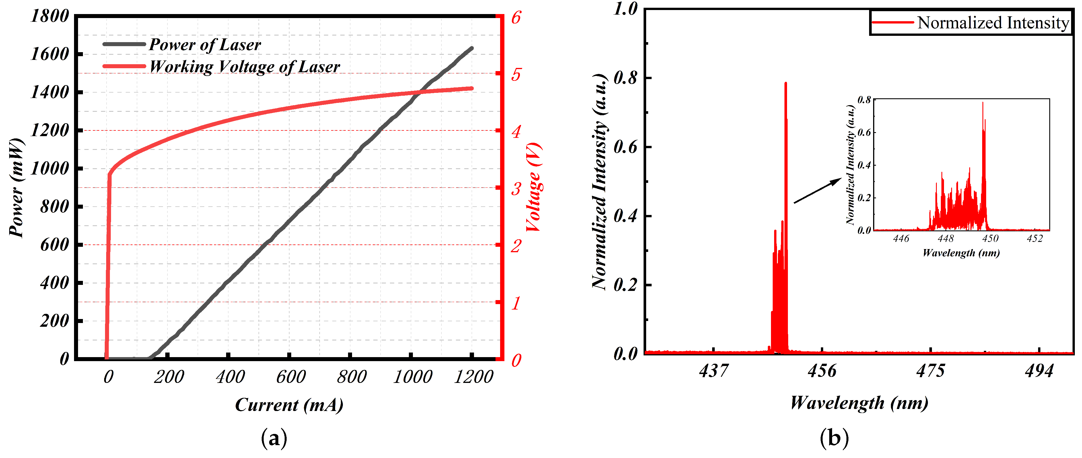 Atmosphere 14 00704 g005 Atmosphere 14 00704 g005