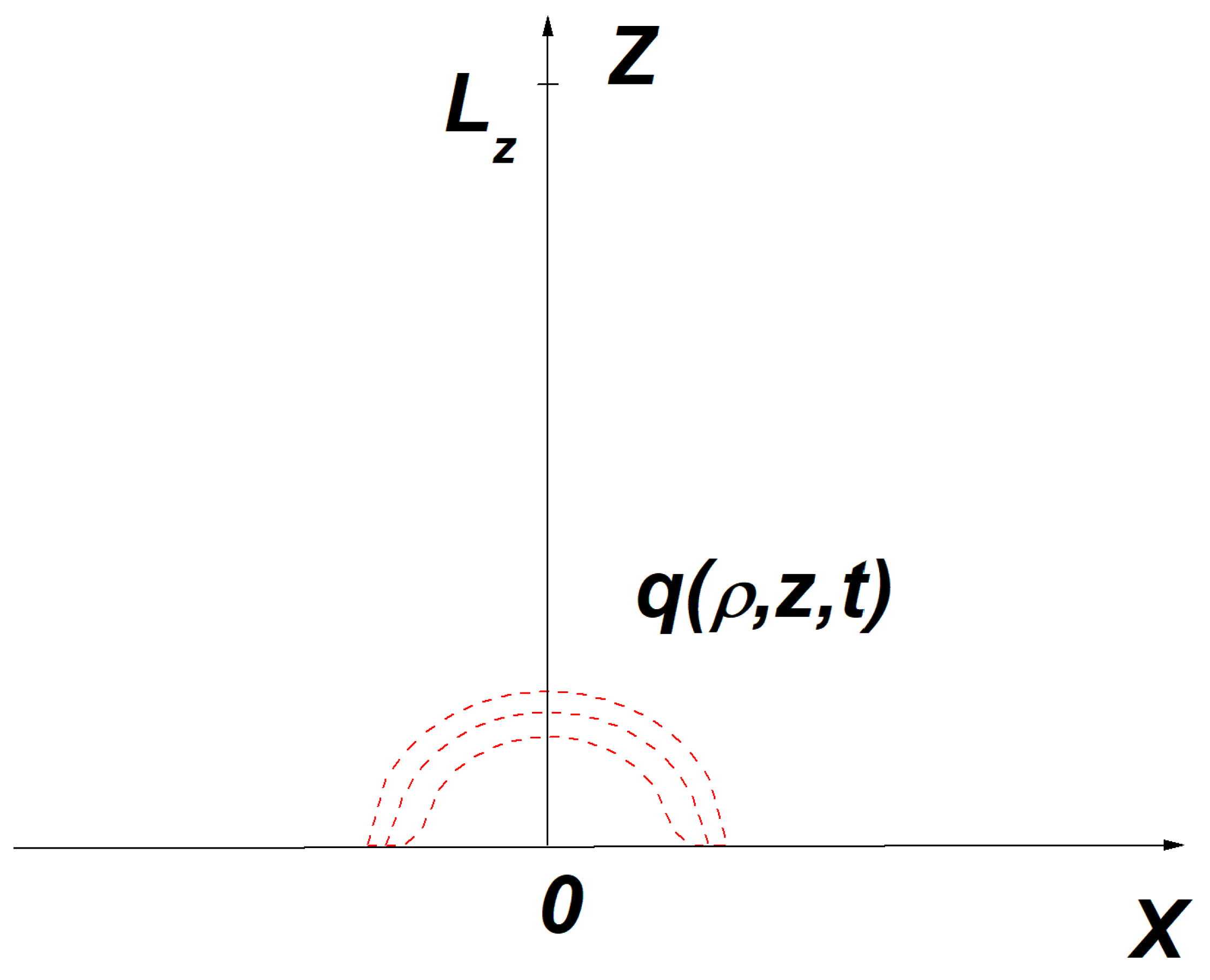 Atmosphere 14 00705 g005 Atmosphere 14 00705 g005