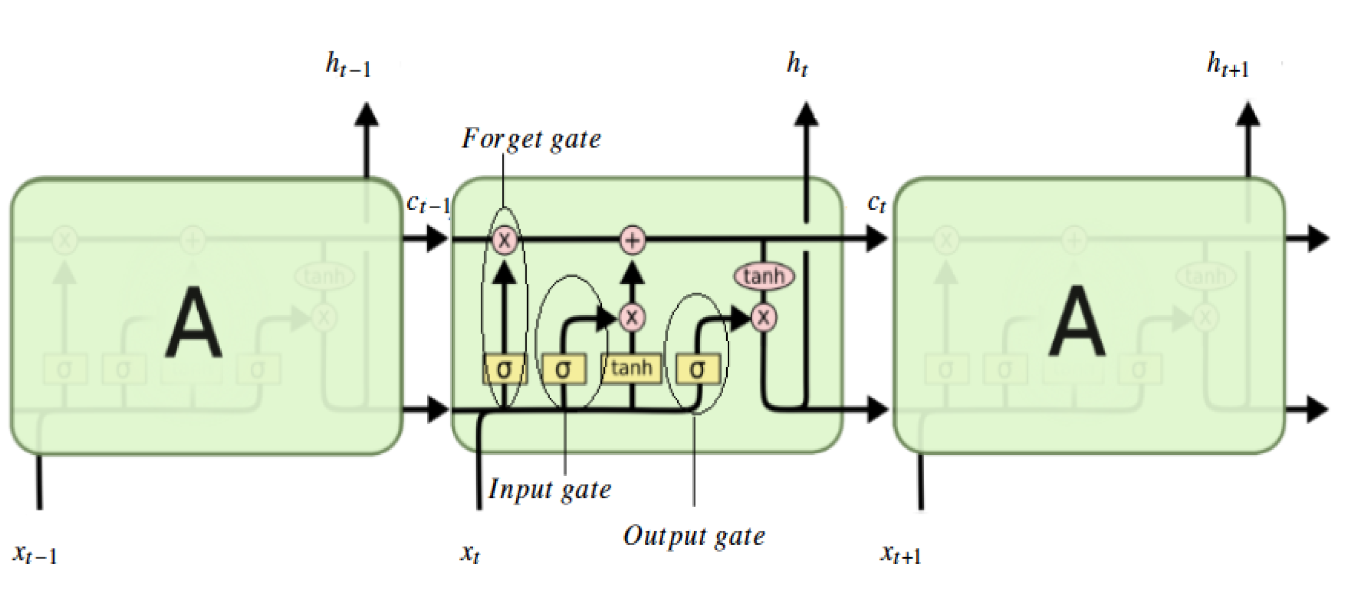 Atmosphere 14 00708 g002