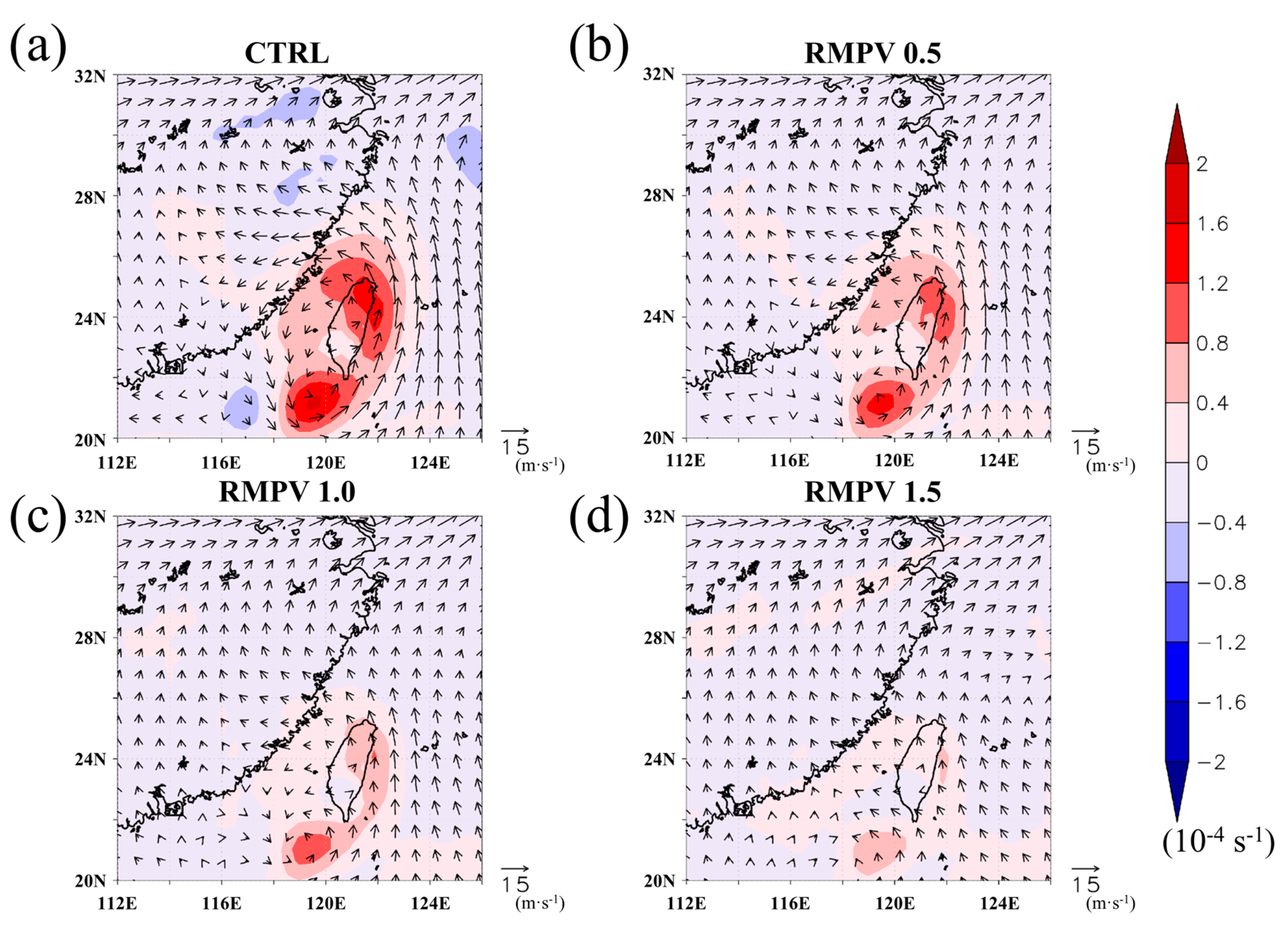 Atmosphere 14 00709 g008 Atmosphere 14 00709 g008